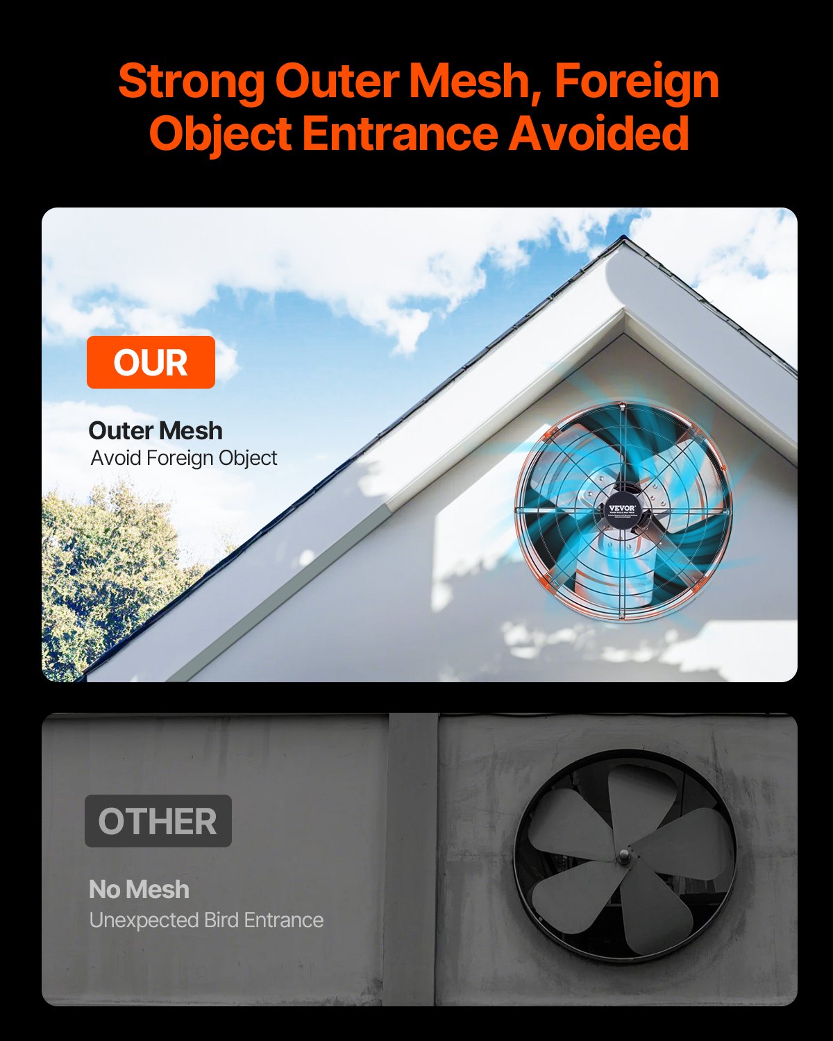 Automotive Repair & Speciality Tools: VEVOR 380 mm Gable Mount Fan 1650 CFM Attic Vent Fan with Adjustable Thermostat