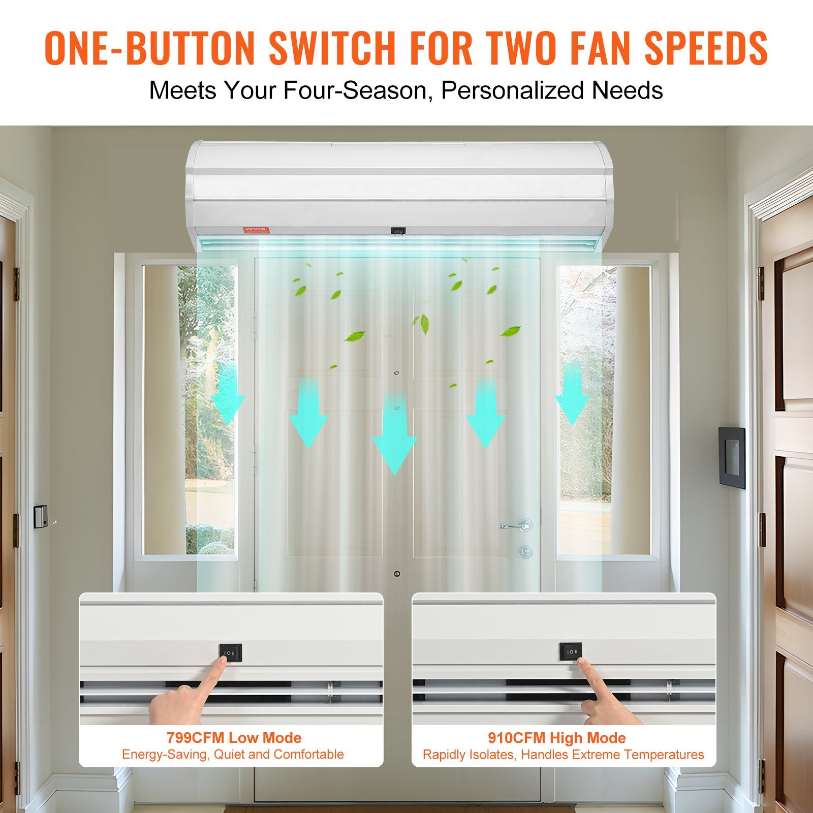 Curtain Accessories: VEVOR 0.9m Commercial Indoor Air Curtain Super Power 2 Speeds 1528m³/h, UL Certified Wall Mounted Air Curtains for Doors, Indoor Over Door Fan with Heavy Duty Limit Switch, Easy-Install Unheated