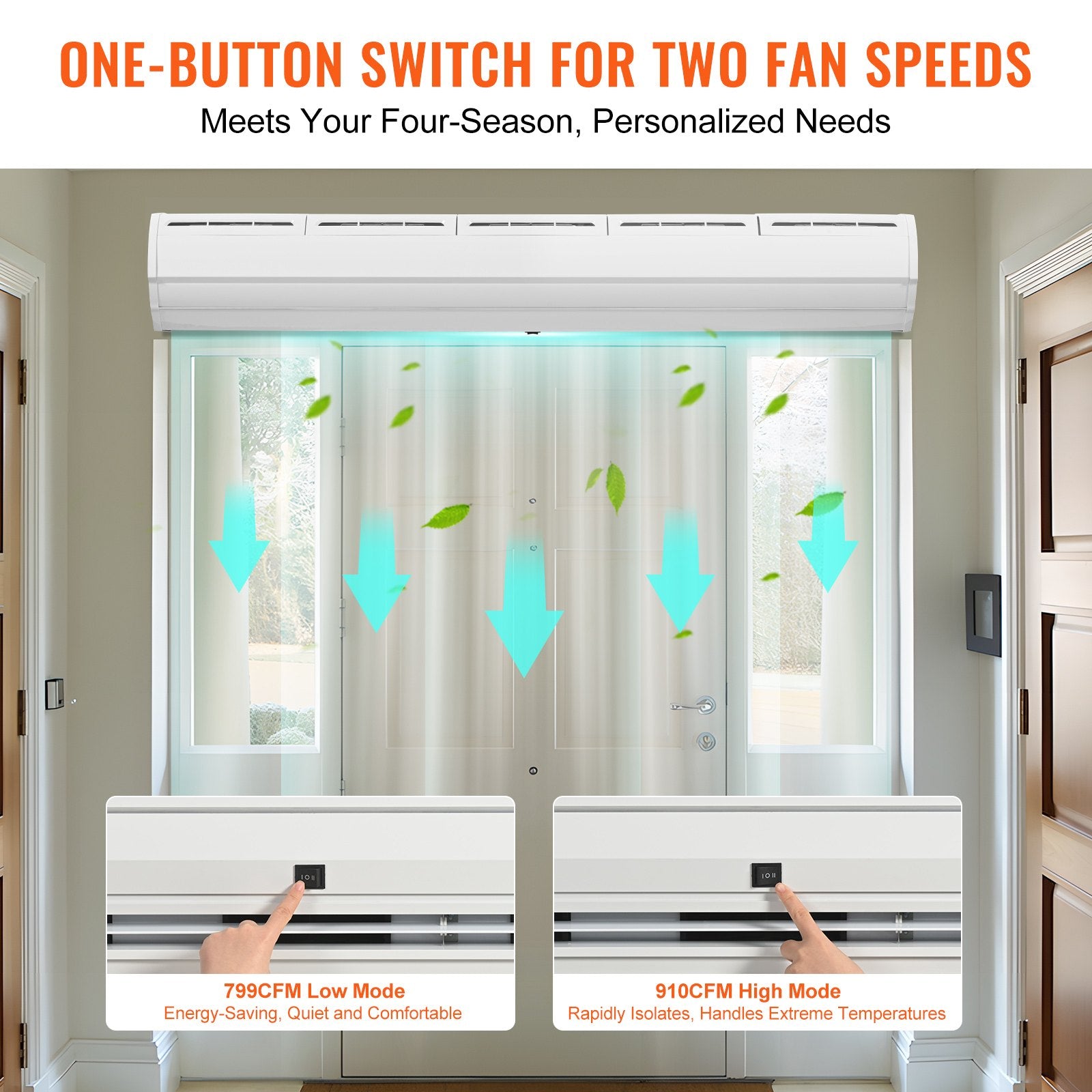 Curtain Accessories: VEVOR 1.5m Commercial Indoor Air Curtain Super Power 2 Speeds 2547m³/h, UL Certified Wall Mounted Air Curtains for Doors, Indoor Over Door Fan with Heavy Duty Limit Switch, Easy-Install Unheated