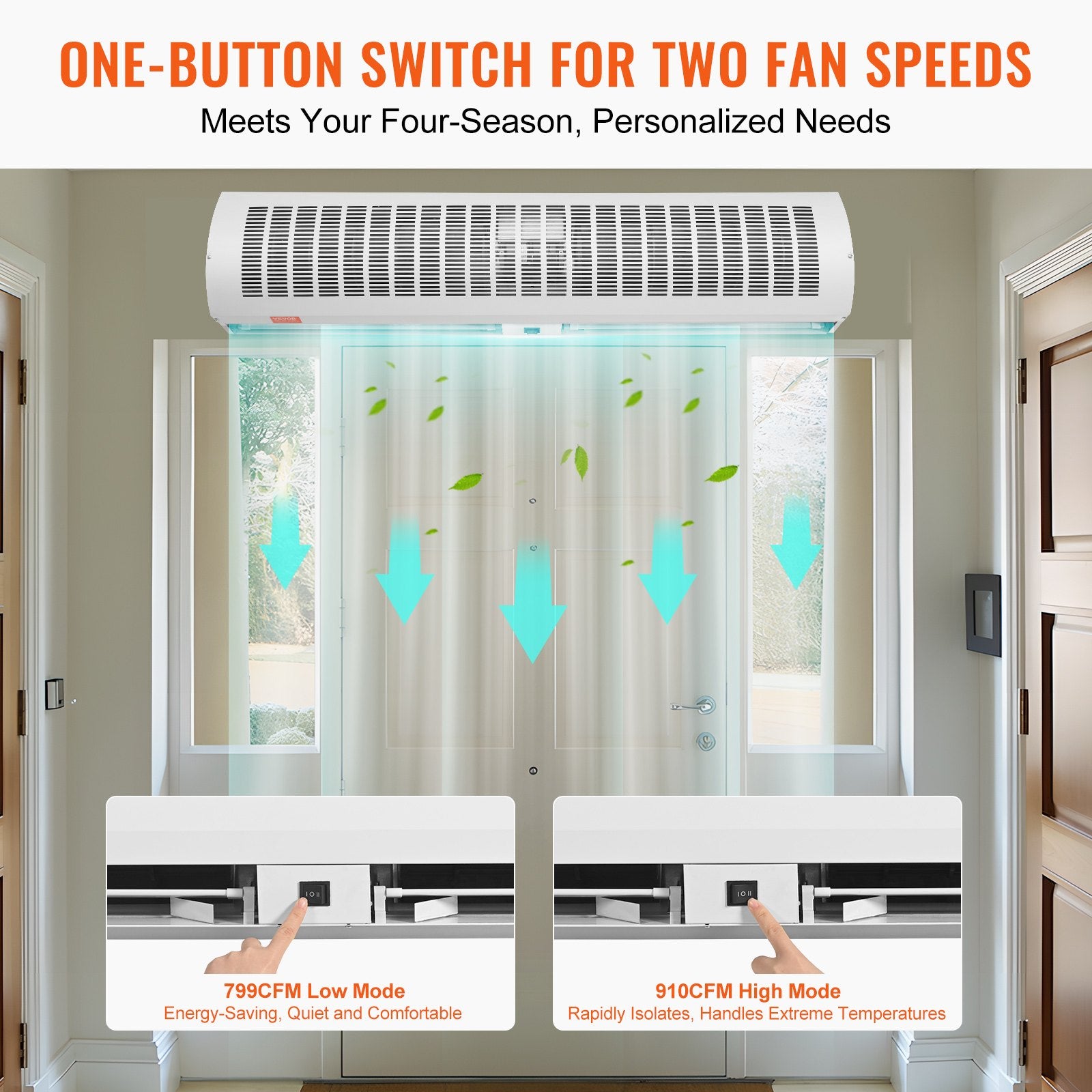 1.1m Commercial Indoor Air Curtain Super Power 2 Speeds 2292m_/h, UL Certified Wall Mounted Air Curtains for Doors, Indoor Over Door Fan with Heavy Duty Limit Switch, Easy-Install Unheated