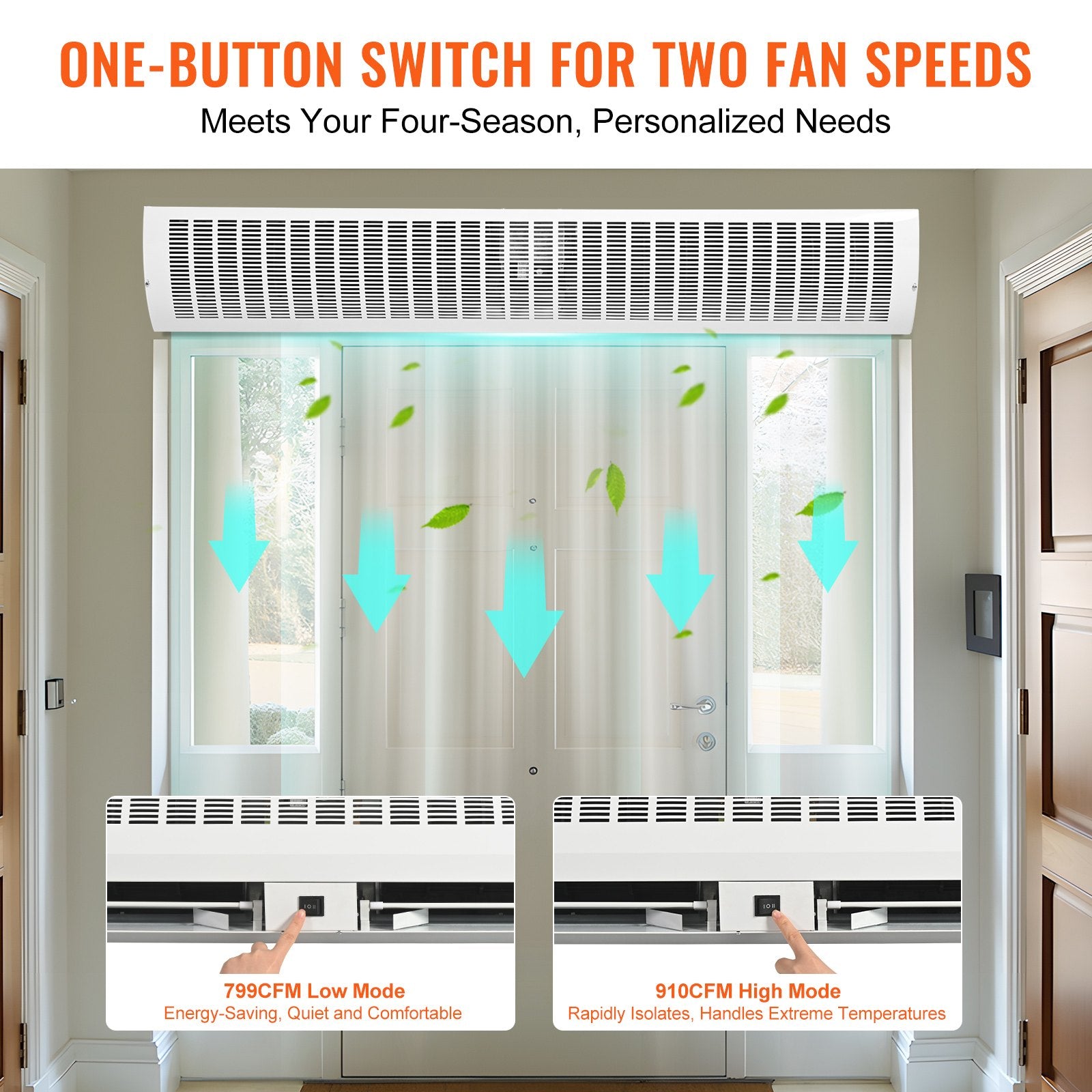 Curtain Accessories: VEVOR 1.5m Commercial Indoor Air Curtain Super Power 2 Speeds 3566m³/h, UL Certified Wall Mounted Air Curtains for Doors, Indoor Over Door Fan with Heavy Duty Limit Switch, Easy-Install Unheated