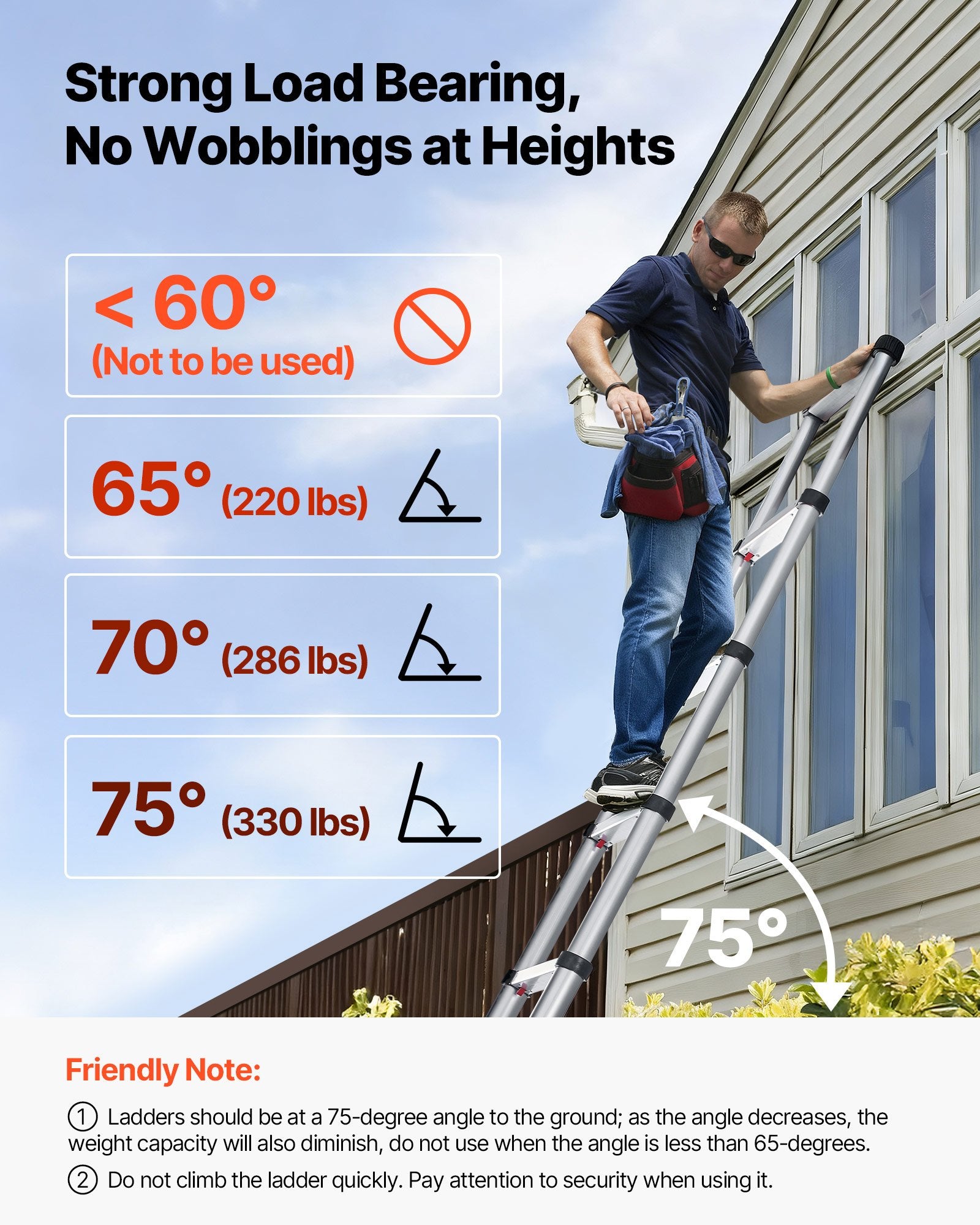 Dog Carriers & Crates: VEVOR 3.8m Telescoping Ladder, Aluminum Lightweight Multi-Purpose Collapsible Extension, One-Touch Retraction Ladder, Heavy Duty 150kg Max Capacity with Non-Slip Feet, for Home, Outdoor Work, Loft