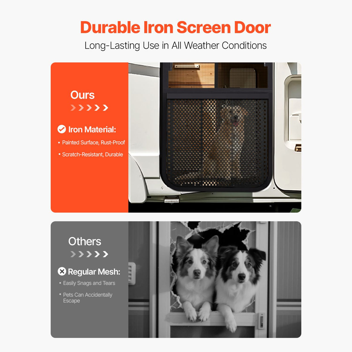 RV Screen Door Protector, Adjusts from 558.8 – 800 mm, Adjustable Door Grille, Easy to Install, Reinforced Breathable Honeycomb Holes, Iron Camper RV Entry Protector for Pet Protection, Black