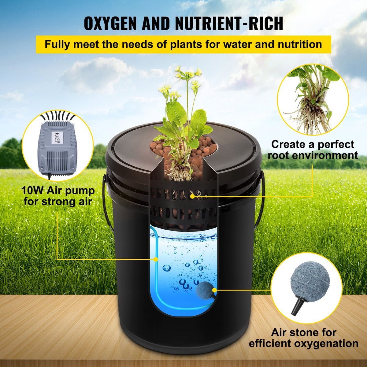 DWC Hydroponics Grow System, Hydroponic Growing System, Deep Water Culture 5-Gallon 4 Buckets, DWC System with Air Pump, Air Stones and Water Level Device for Leafy Vegetables