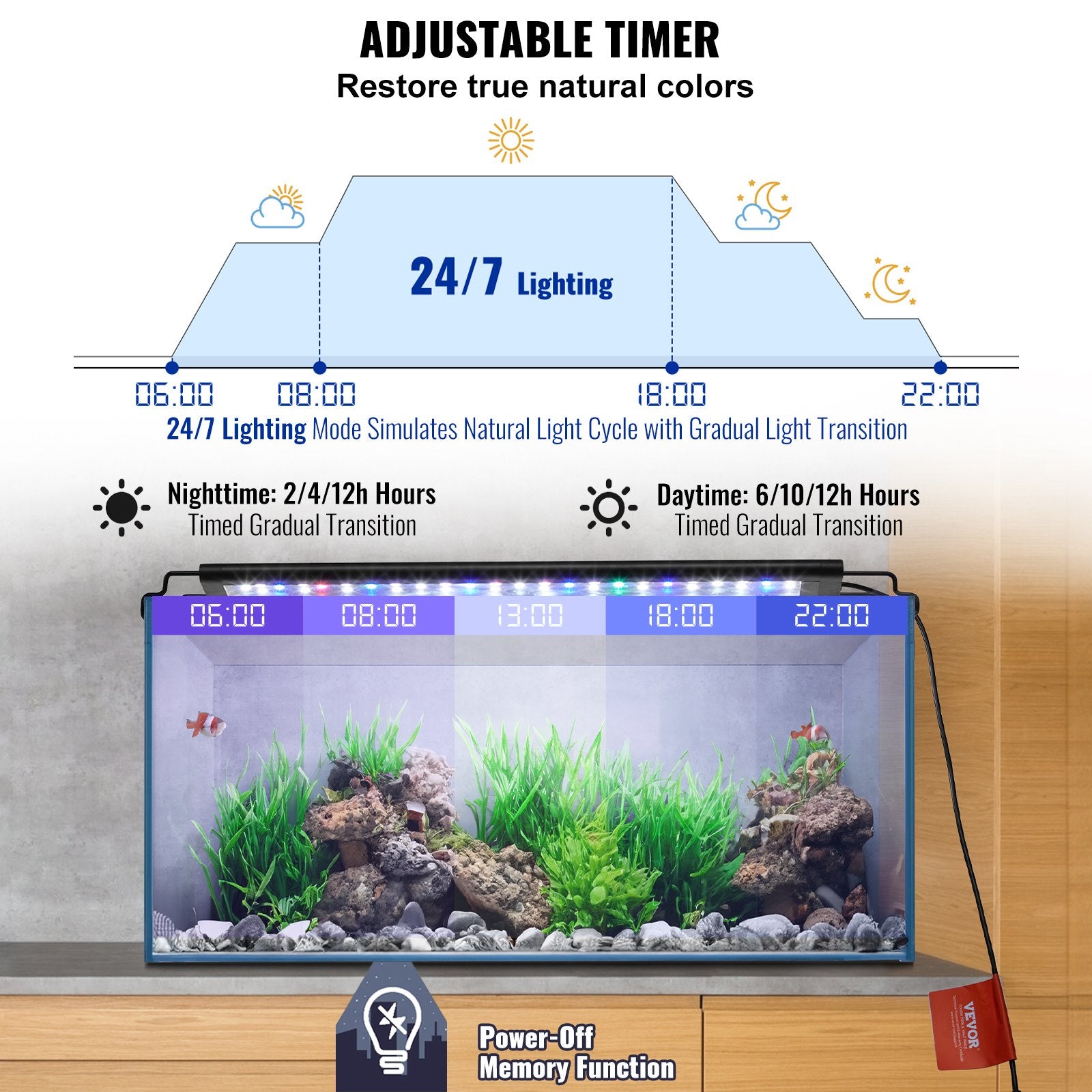 Gardening Tools: VEVOR Aquarium Light, 14W Full Spectrum Fish Tank Light with 24/7 Natural Mode, Adjustable Timer & 5-Level Brightness, with Aluminum Alloy Shell Extendable Brackets for 12"-18" Freshwater Planted Tank