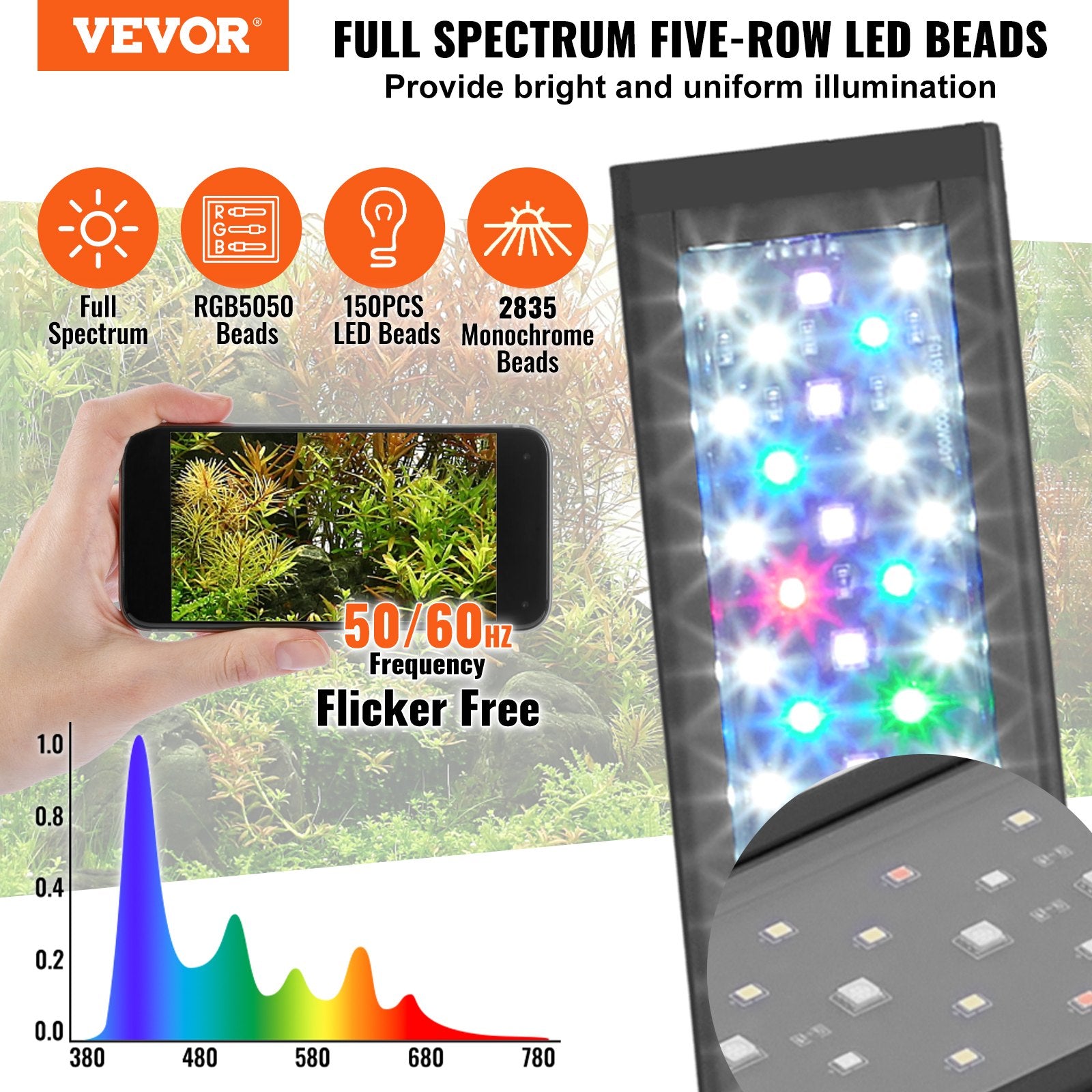 Gardening Tools: VEVOR Aquarium Light, 26W Full Spectrum Fish Tank Light with 24/7 Natural Mode, Adjustable Timer & 5-Level Brightness, with Aluminum Alloy Shell Extendable Brackets for 30"-36" Freshwater Planted Tank