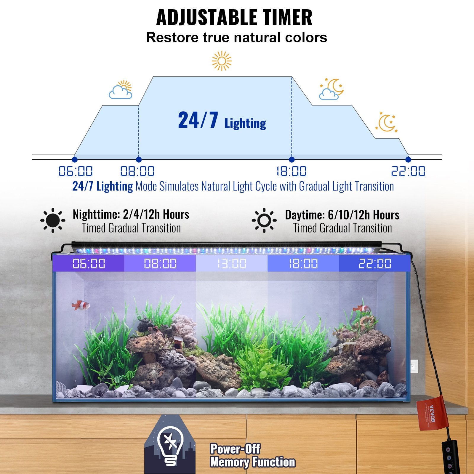 Gardening Tools: VEVOR Aquarium Light, 26W Full Spectrum Fish Tank Light with 24/7 Natural Mode, Adjustable Timer & 5-Level Brightness, with Aluminum Alloy Shell Extendable Brackets for 30"-36" Freshwater Planted Tank