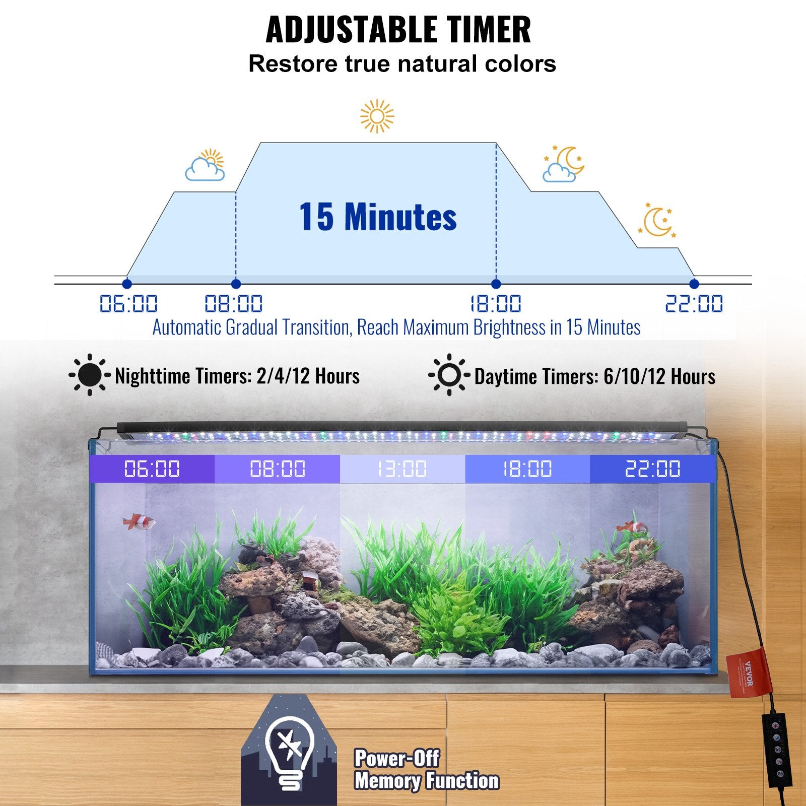 Aquarium Lighting: VEVOR Aquarium Light 26W Full Spectrum Aquarium LED Lights for 36"-42" Fish Tank