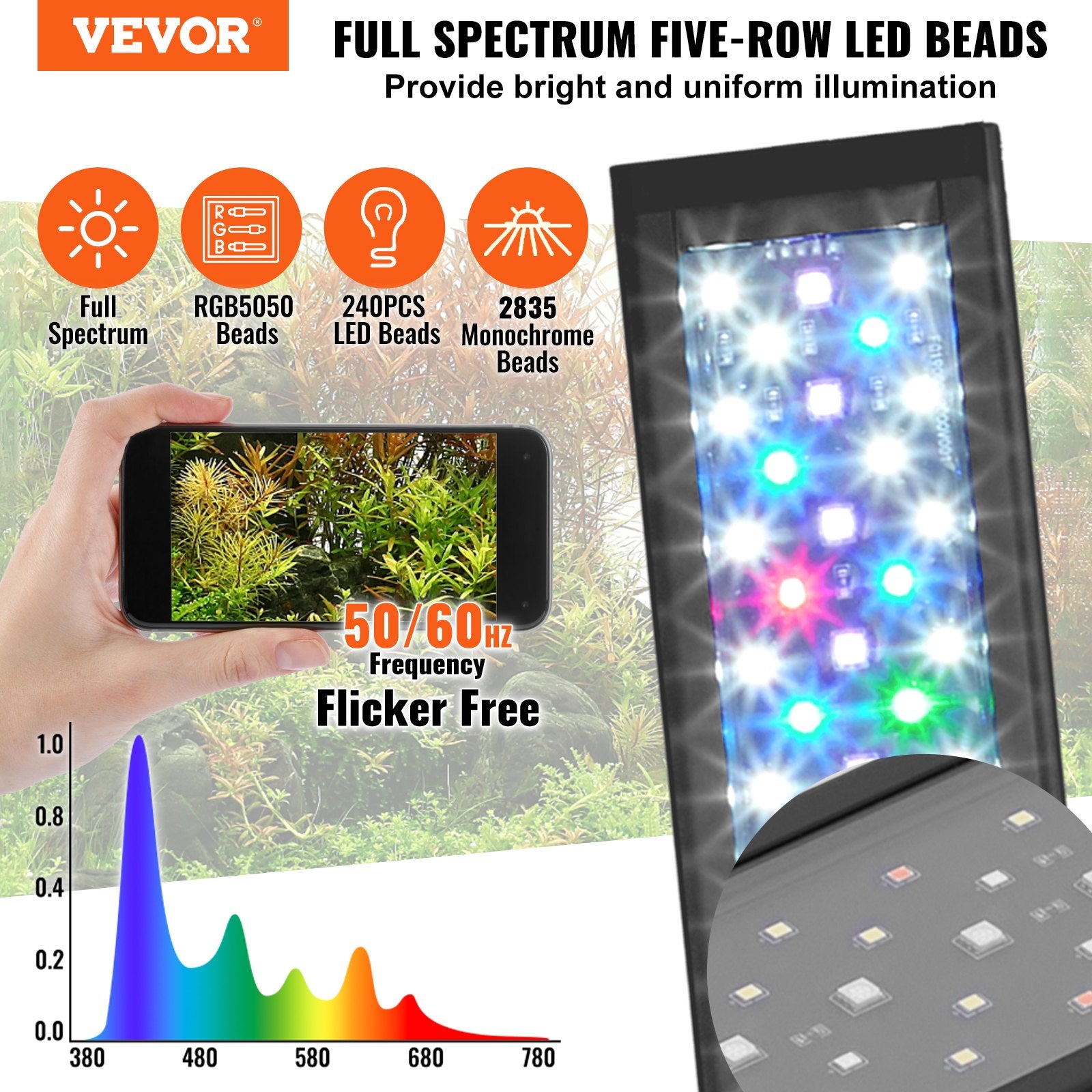 Aquarium Light, 48W Full Spectrum Fish Tank Light with 24/7 Natural Mode, Adjustable Timer & 5-Level Brightness, with Aluminum Alloy Shell Extendable Brackets for 48"-54" Freshwater Planted Tank