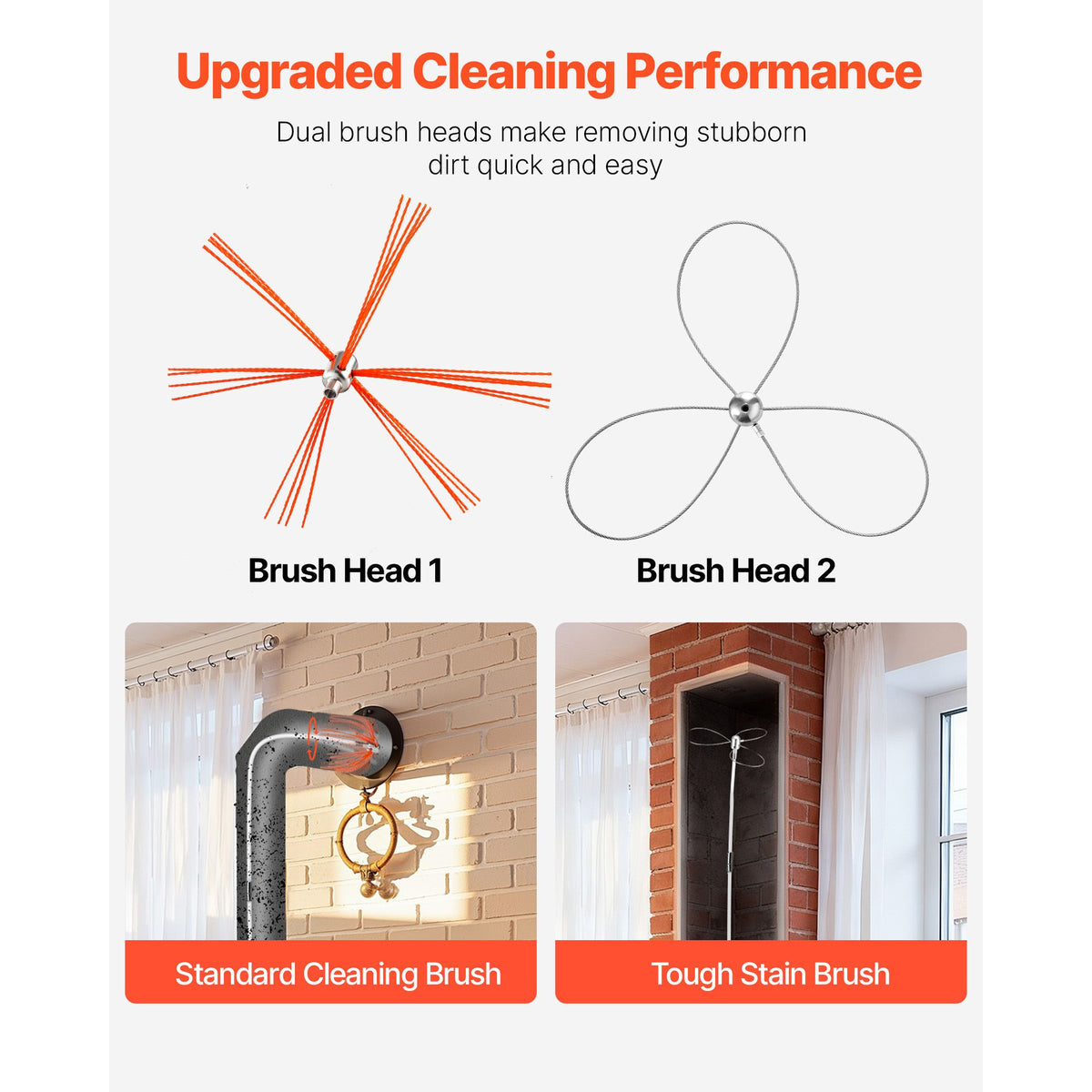 Chimney Sweep Kit, 12m Maximum Extendable Length Chimney Brush, Chimney Cleaner Sweeper with Dual Brush Heads, Brush & Goggles, Fireplace Cleaning Tool for Square, Rectangle, Arch Chimneys