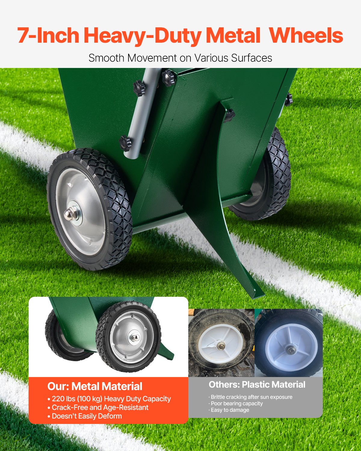 Dry Line Marker 2-Wheel 50 or 100 mm Lines Heavy Duty Steel Chalker 11.3kg