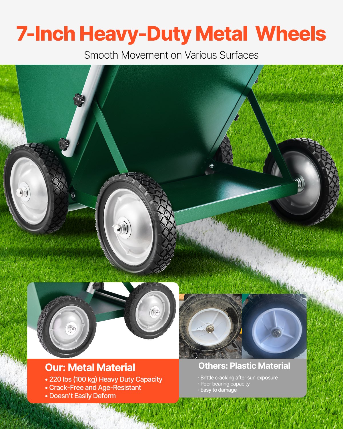 Hand Tools: VEVOR Dry Line Marker 4-Wheel 50 or 100 mm Lines Heavy Duty Steel Chalker 29.5kg