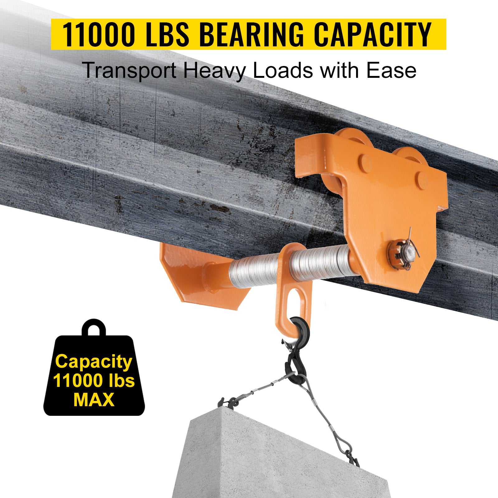 Manual Trolley, 11000LBS/5 Ton Load Capacity Beam Trolley, 4.5-8 inch Adjustable Width Push Beam, Track Roller Trolley Powder Coating with Dual Wheels Garage Hoist for Straight Curved I Beam