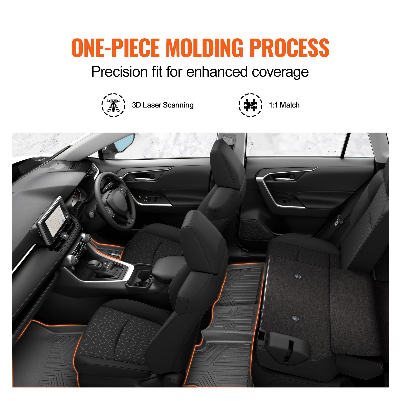 Automotive Decor: VEVOR Automotive Floor Mats Fits Toyota RAV4 (Not for Hybrid or Prime) 2019-2024