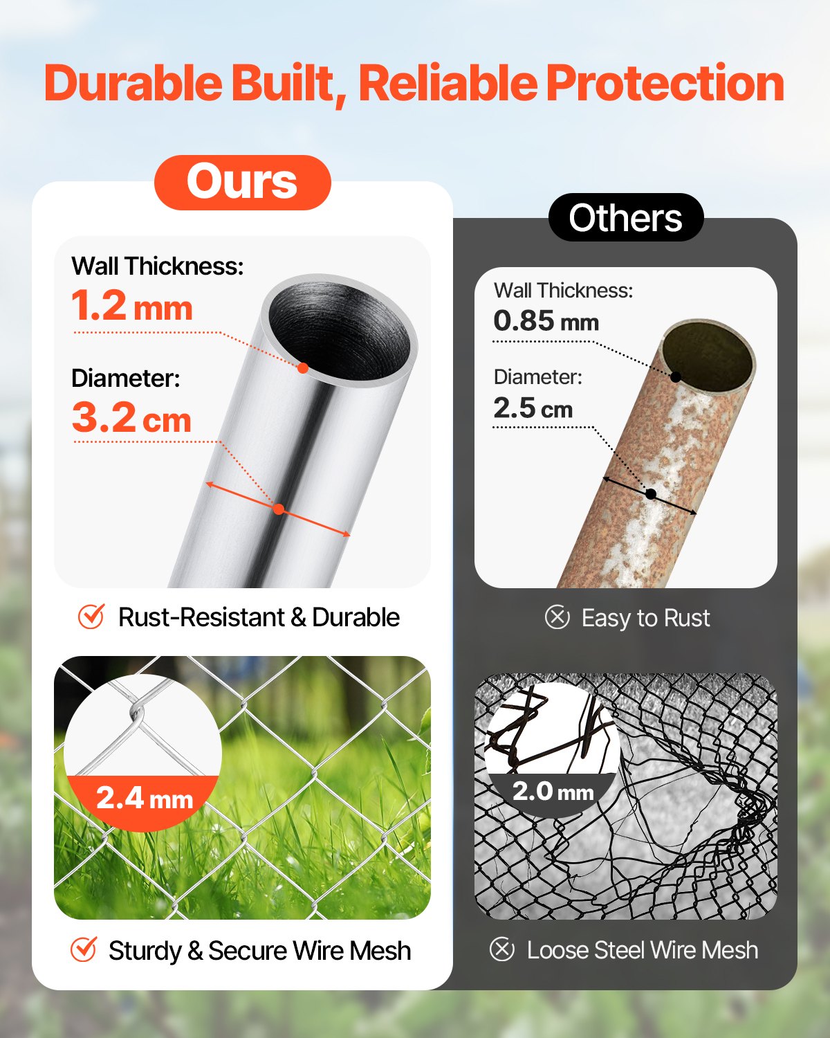 Fence & Gate Accessories: VEVOR Chain Link Fence Gate, 70 x 72 in, Adjustable Chain Link Fence Panel, Fit 3 ft (W) x 4 ft (H) Garden Fence Gate Opening, Rust-Resistant Galvanized Fencing Gate for Farm Posts Not Included