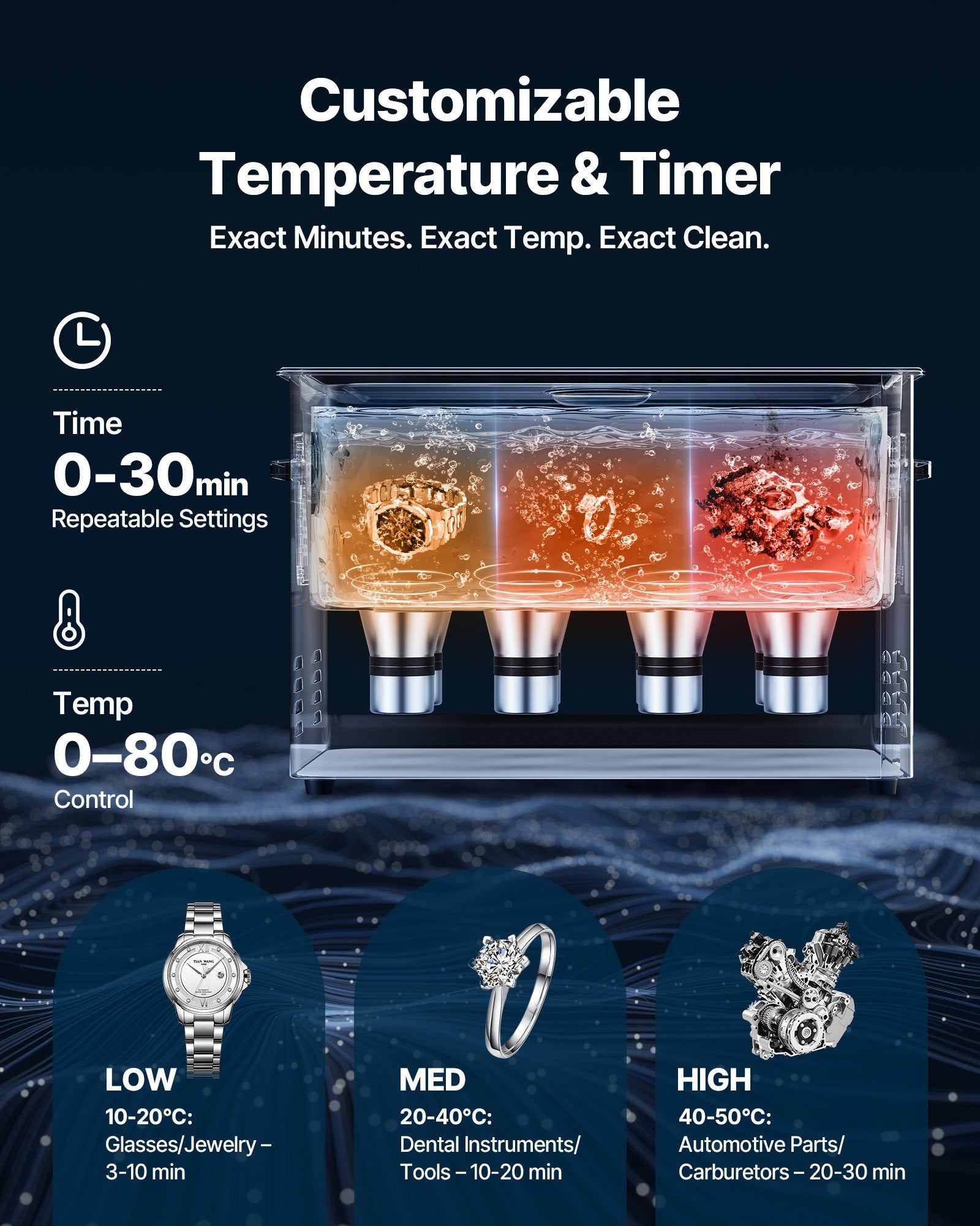 Jewellery Cleaners: VEVOR 30L Ultrasonic Cleaner, Professional Ultrasonic Cleaner Machine with Cleaning Basket & Digital Display, 480W Stainless Steel 40kHz Industrial Cleaning Machine for Parts, Carburetors, Instruments