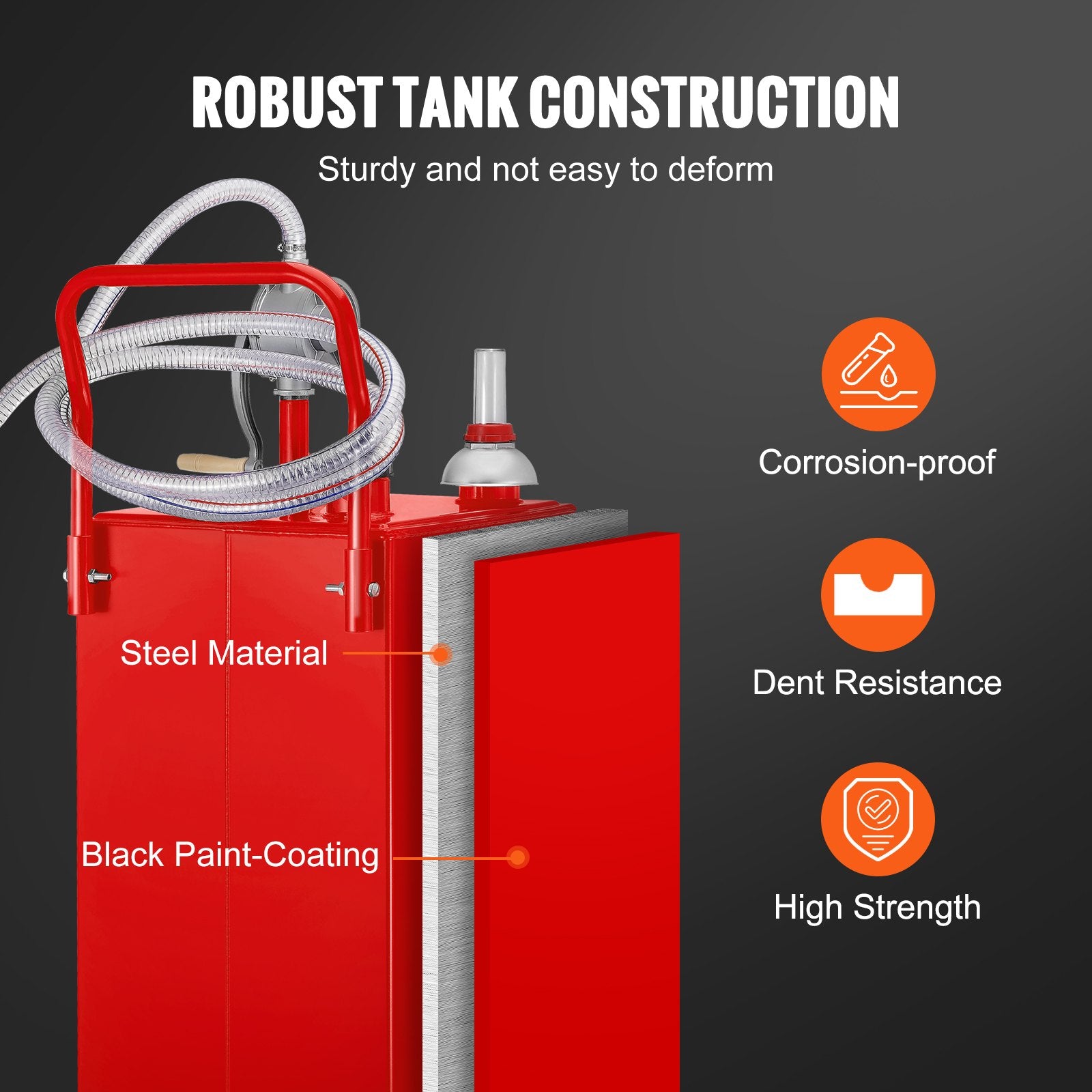 114L Fuel Caddy, Gas Storage Tank & 4 Wheels, with Manuel Transfer Pump, Gasoline Diesel Fuel Container for Cars, Lawn Mowers, ATVs, Boats, More, Red