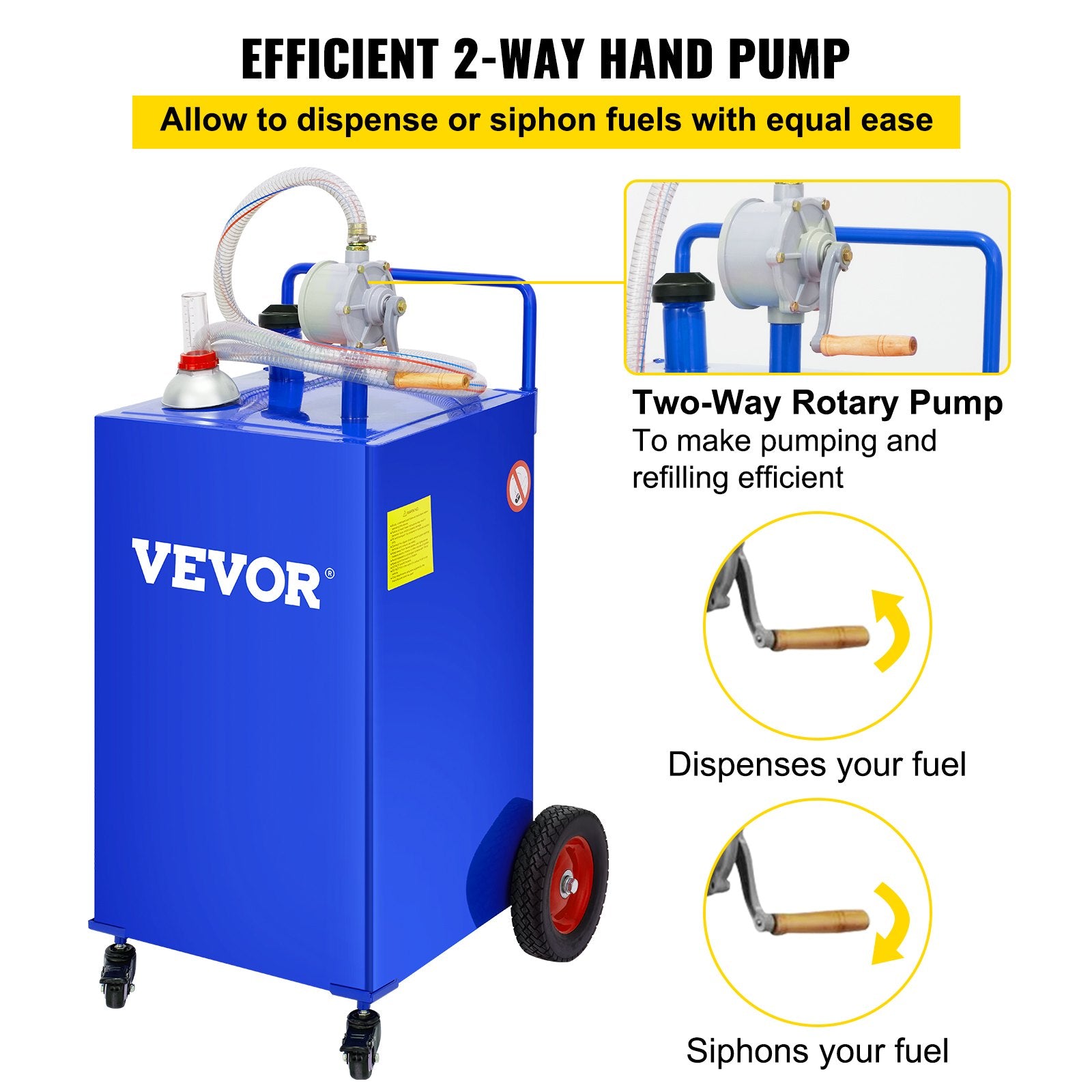 114L Fuel Caddy, Gas Storage Tank & 4 Wheels, with Manuel Transfer Pump, Gasoline Diesel Fuel Container for Cars, Lawn Mowers, ATVs, Boats, More, Blue