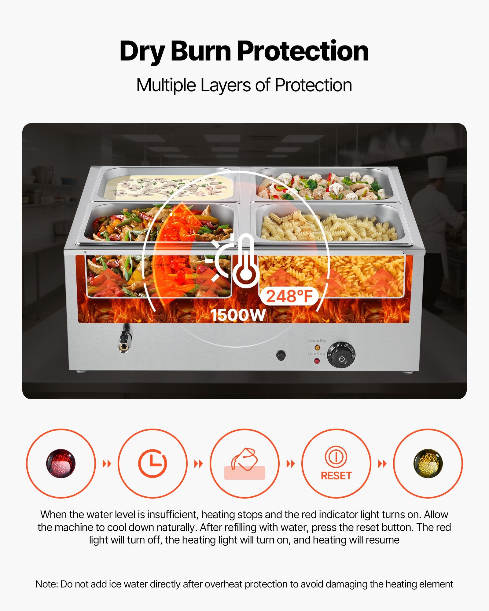 Food Warmers & Chafing Dishes: VEVOR Commercial Food Warmer, 1500W Electric Stainless Steel Steam Food Warmer with Lid, 4-Pan Fast Heating Countertop Buffet Bain Marie with Soup & Perforated Ladles, for Catering, Restaurant, Party