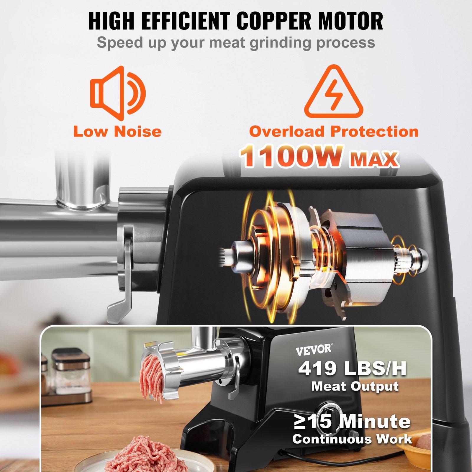 Commercial Electric Meat Grinder 2.27Kg/Min Sausage Stuffer Filler Kitchen