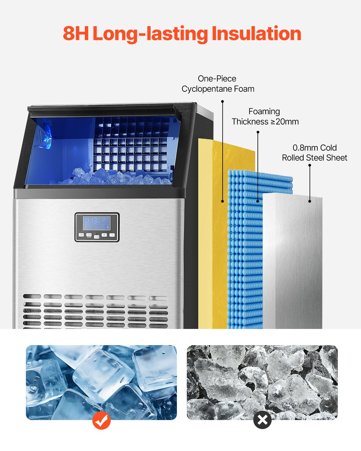 Food Storage: VEVOR Commercial Ice Maker Machine, 100lbs/24H Ice Maker Machine with 33lbs Storage Capacity, 45 Ice Cubes in 15 Minutes, LED Digital Display Freestanding Self-Cleaning for Bar Office Restaurant