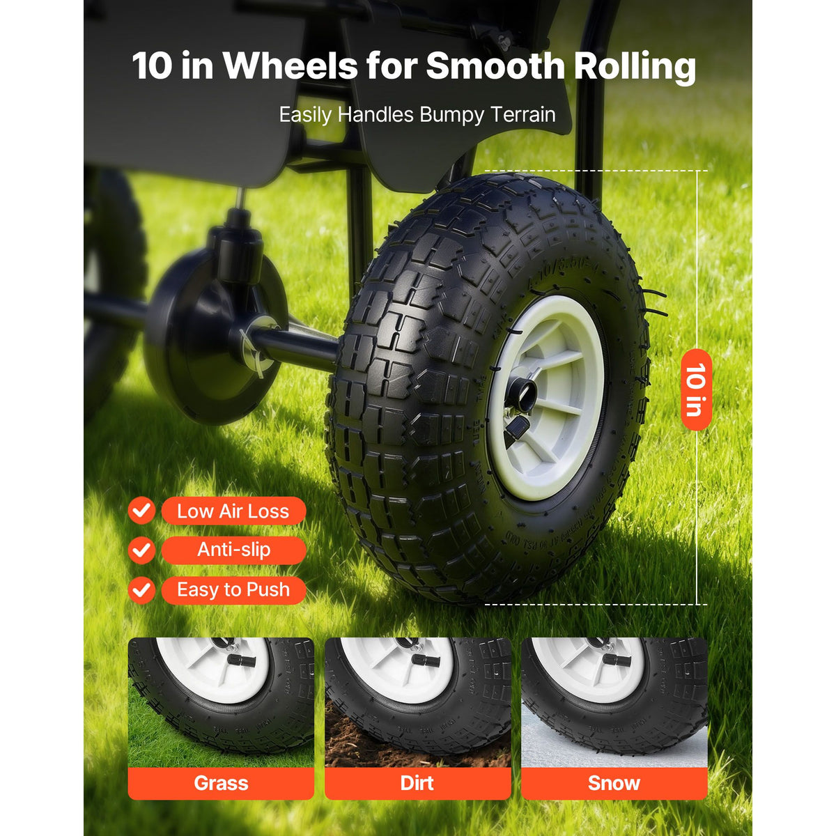 Push Lawn Spreader, 3.6m Spreading Width, Broadcast Spreader with 36.3kg Load Capacity & 10 in All-Terrain Tires, Walk-Behind Garden & Lawn Broadcast Spreaders for Seed Fertilizer, Salt Ice Melt
