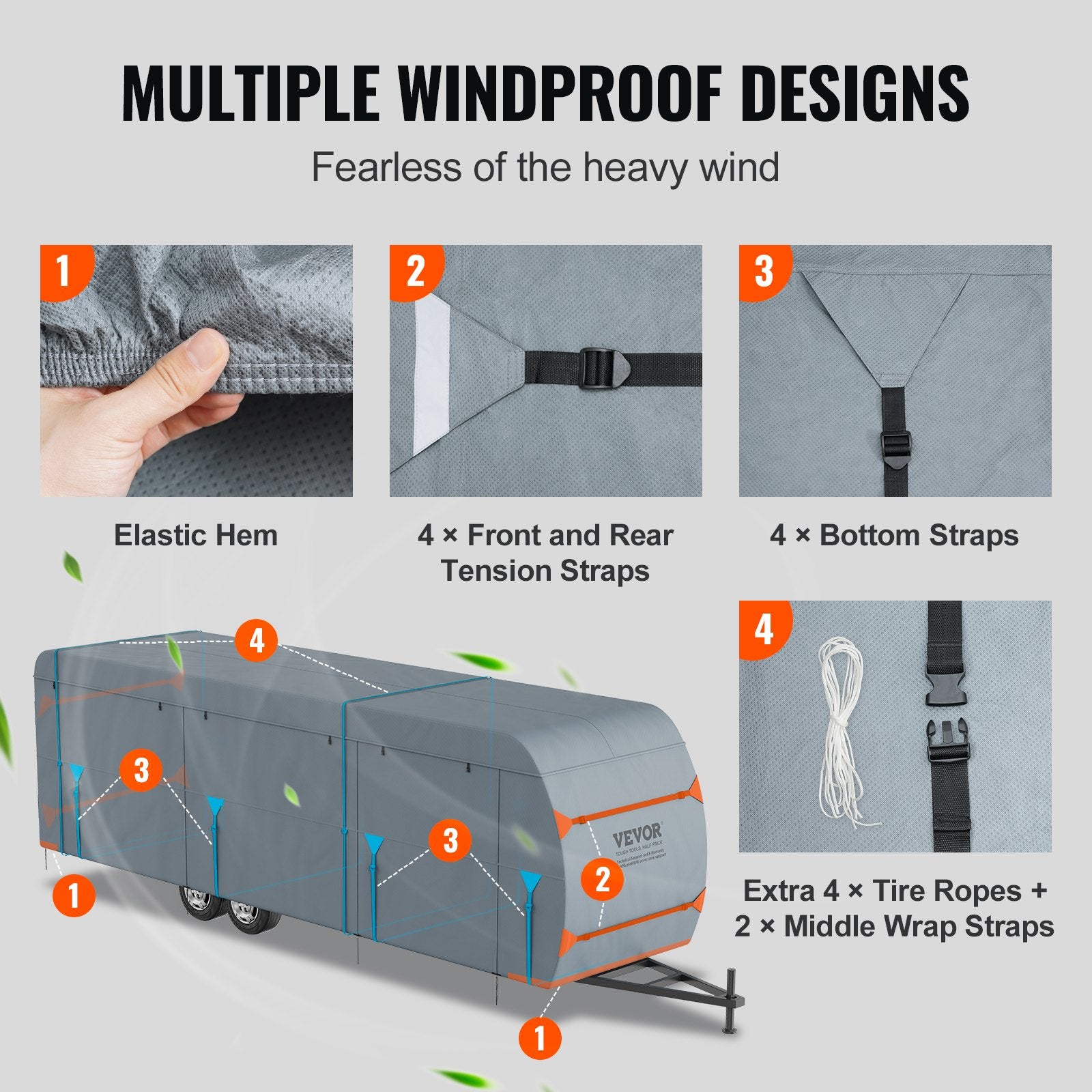 Travel Trailer Cover, 9.1-9.8m RV Cover, 4-Layer Non-Woven Fabric Camper Cover, Waterproof, Windproof And Wear-Resistant Class A RV Cover, Rip-Stop Camper Cover with Storage Bag and Patches