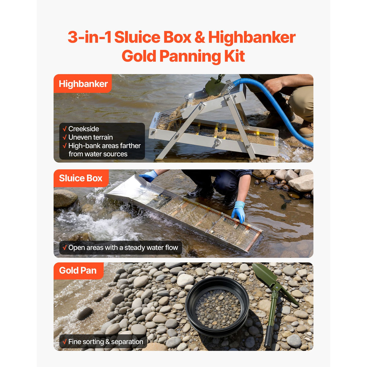 Highbanker Gold Panning Kit, 1270 mm 3-in-1 Folding High Banker Gold Sluice Box, 26 PCS Portable Mining Equipment Prospecting Kit with Gold Pans, Classifier Screen, Magnet, Backpack, Accessories