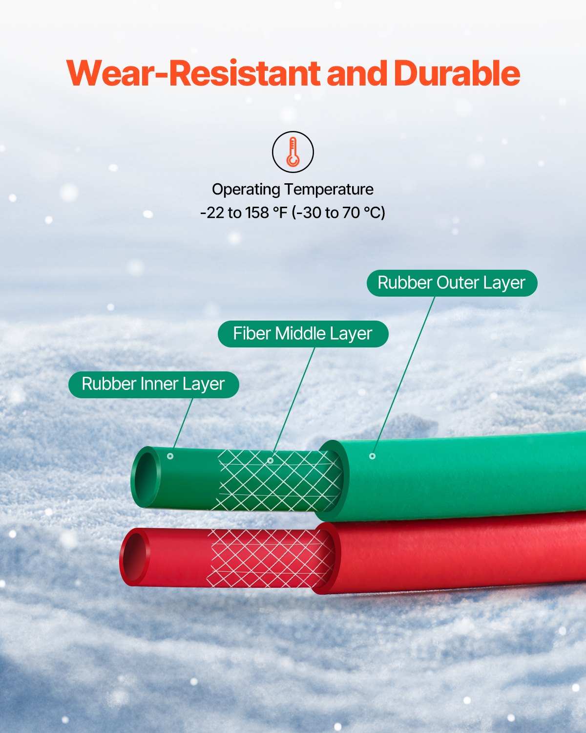 Air Compressors Accessories: Oxygen Acetylene Hose 1/4-Inch x 100FT T Grade Hose 300PSI Max Working Pressure