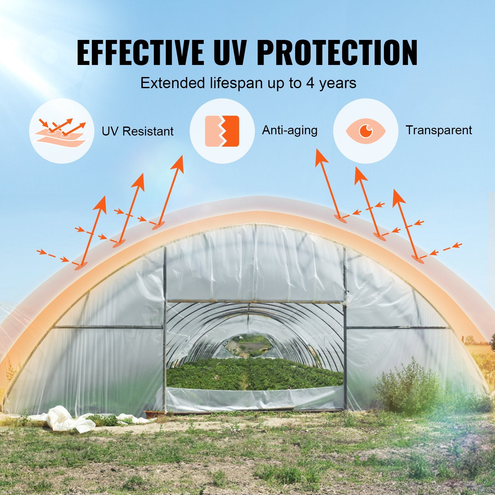 Caravan Accessories: VEVOR Greenhouse Plastic Sheeting 10 x 40 ft 6Mil Clear Polyethylene Film