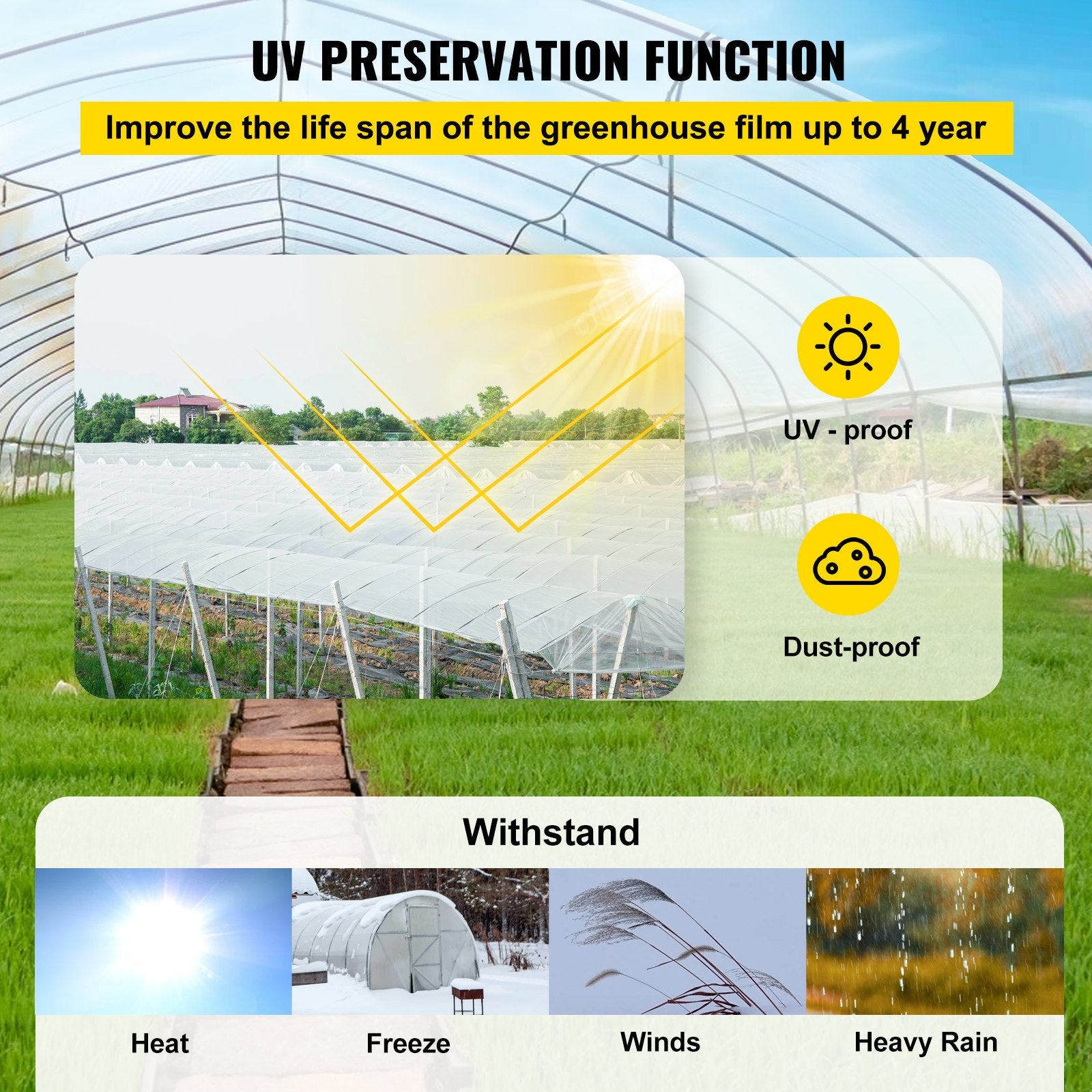 Greenhouses & Accessories: VEVOR Greenhouse Film, 24\' x 100\' Greenhouse Plastic Sheeting, 6 mil Thickness Suncover Greenhouse, Clear Polyethylene Cover, UV Proof Farm Plastic Supply for Gardening, Farming and Agriculture