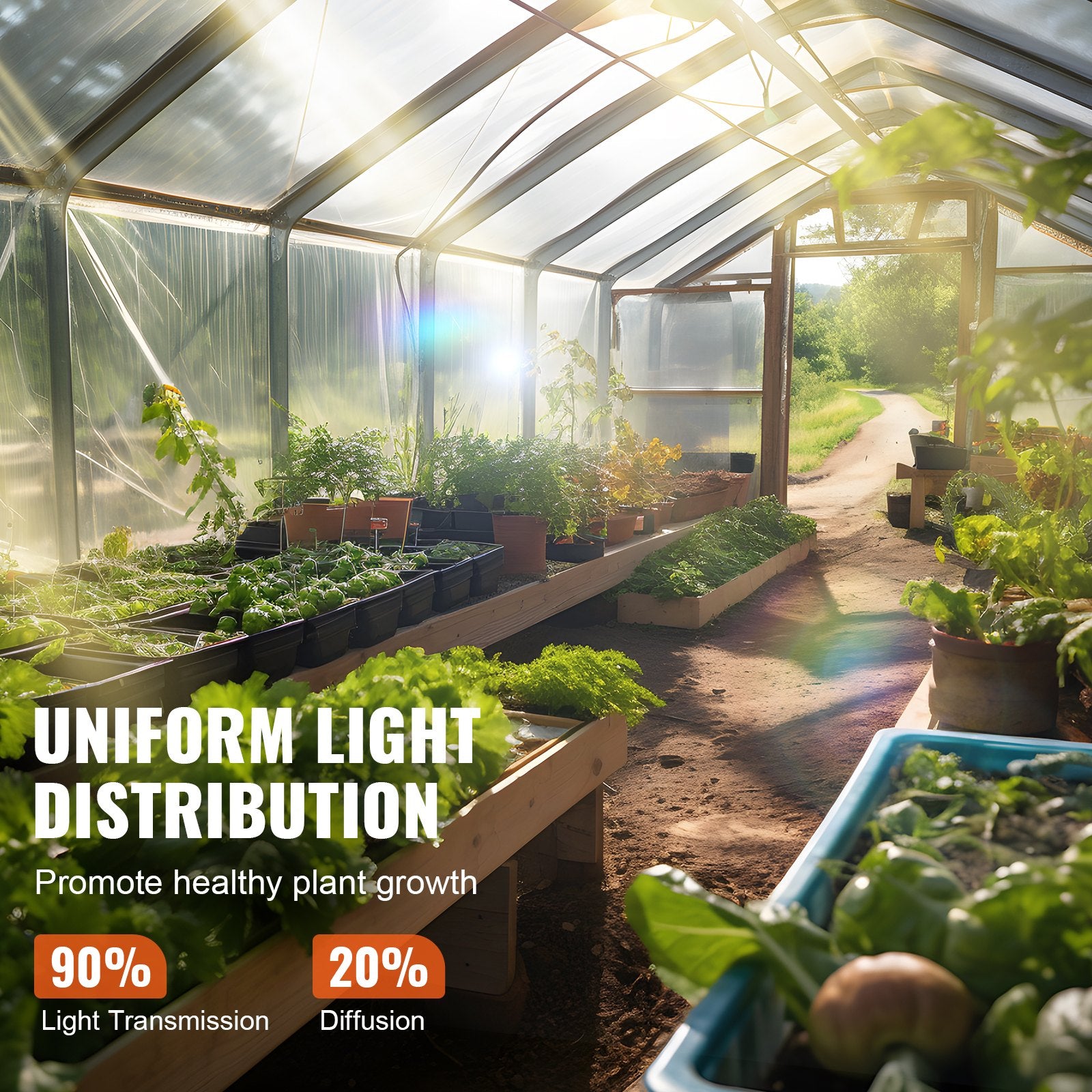 Gardening Tools: VEVOR Greenhouse Plastic Sheeting 7.6 x 7.6 m, 6 Mil Thickness Clear Greenhouse Film, Polyethylene Film 4 Year UV Resistant, for Gardening, Farming, Agriculture, Garden