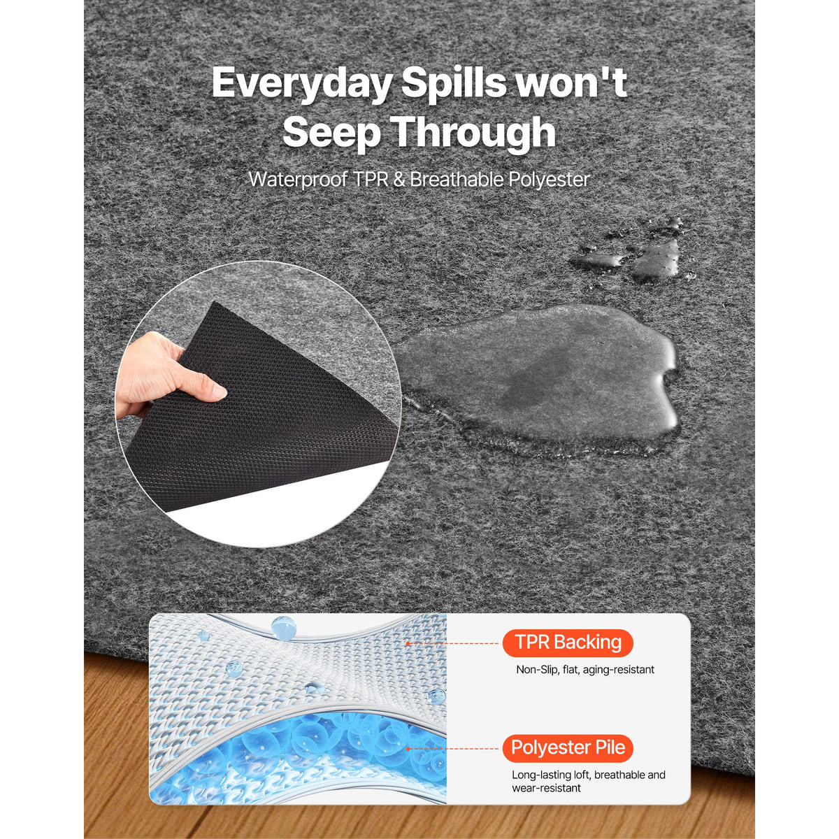 Rug Pad 1.52 x 2.13 m, Non-slip Carpet Area Pad, Rug Mat Padding with Dual Surface Felt Cushion & Rubber Gripper, Hardwood Floor Protection for All Floors, Finishes, Keeps Carpets in Place