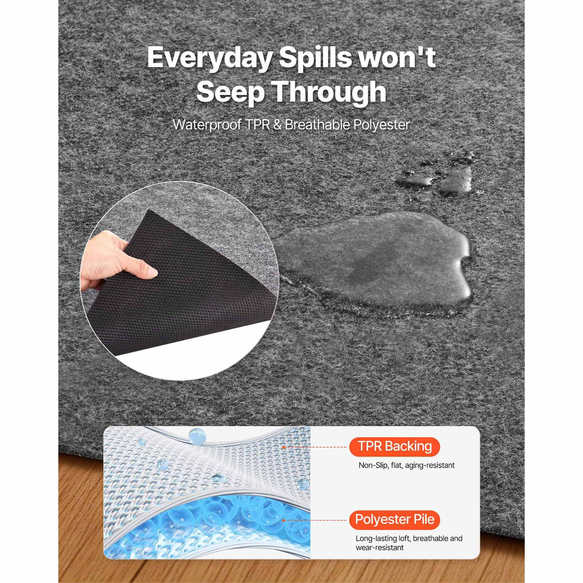 Rug Pad 2.44 x 3.05 m, Non-slip Carpet Area Pad, Rug Mat Padding with Dual Surface Felt Cushion & Rubber Gripper, Hardwood Floor Protection for All Floors, Finishes, Keeps Carpets in Place