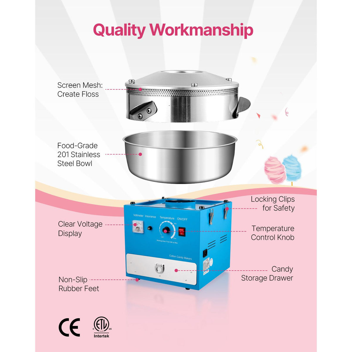 Electric Cotton Candy Machine, 1000W Commercial Candy Floss Maker with 52cm in Stainless Steel Bowl, Sugar Scoop, and Drawer, Easy Home Use, Perfect for Kids Birthday, Family Party, Blue