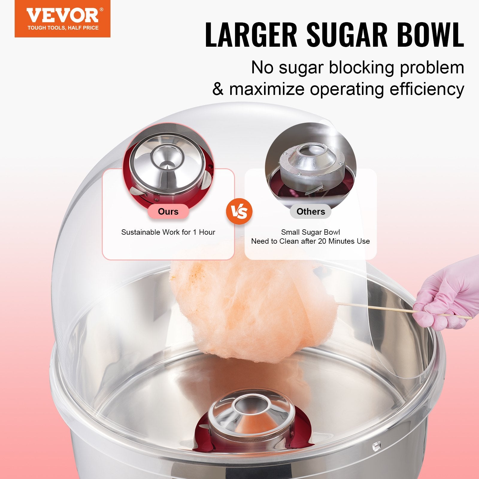 Food Storage: VEVOR Electric Cotton Candy Machine, 1000W Candy Floss Maker, Commercial Cotton Candy Machine with Cover, Stainless Steel Bowl, and Sugar Scoop, Perfect for Home Kids Birthday, Family Party (Red)