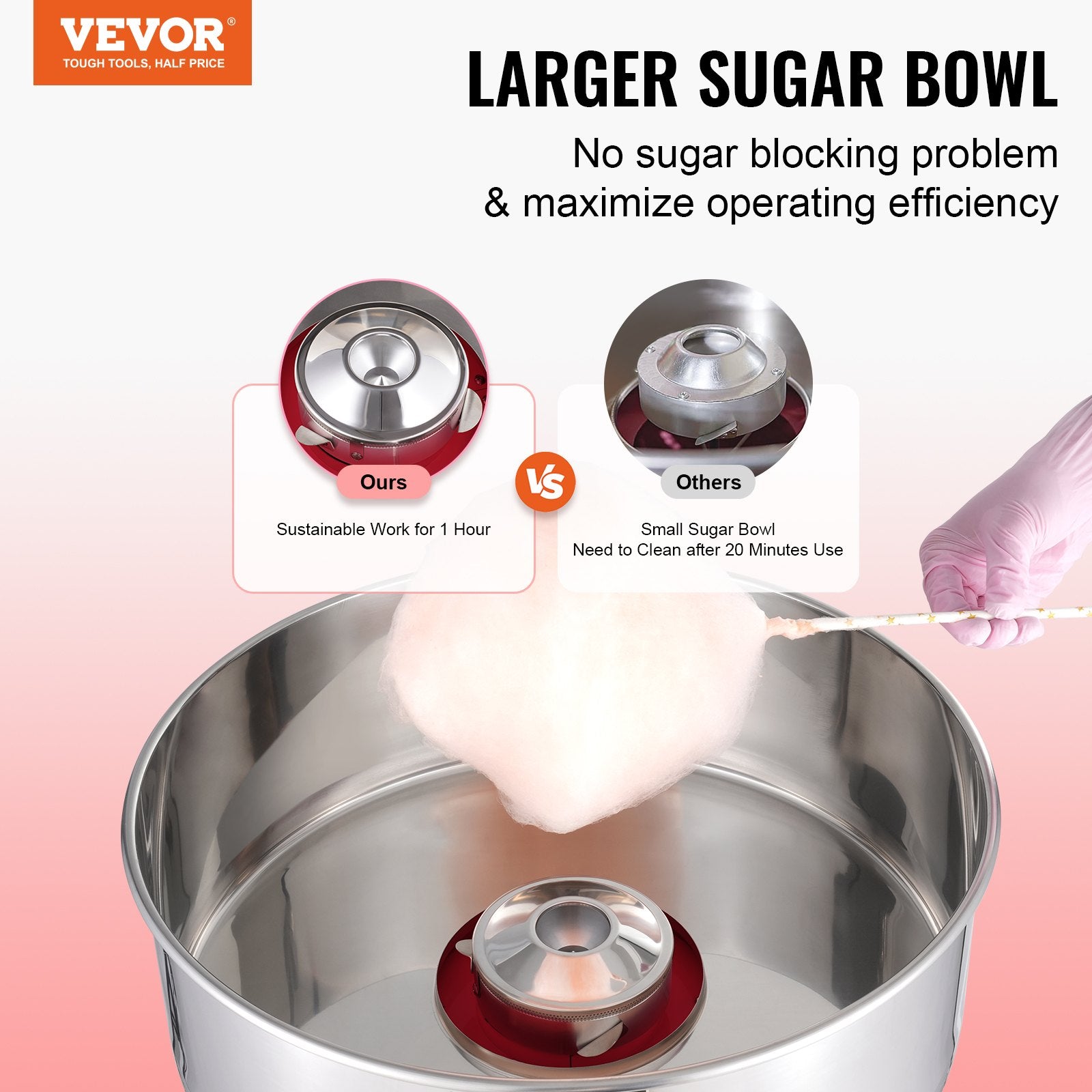 Electric Cotton Candy Machine, 1000W Candy Floss Maker, Commercial Cotton Candy Machine with Stainless Steel Bowl, and Sugar Scoop, Perfect for Home Kids Birthday, Family Party (Red)