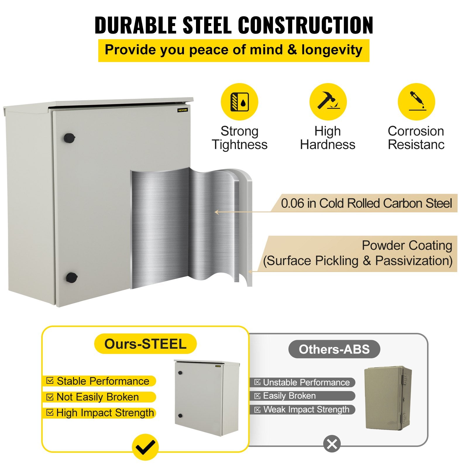 Automotive Repair & Speciality Tools: VEVOR Electrical Steel Enclosure Box NEMA 4 Outdoor Enclosure 24 x 24 x 12'' UL