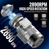 Basketball & Basketball Accessories: VEVOR 2.2KW Electric Motor 2890 rpm, AC 400V 4.7A, 90L, B3 Frame, Air Compressor Motor 3-Phase, 24mm Keyed Shaft, CW/CCW Rotation for Agricultural Machinery and General Equipment