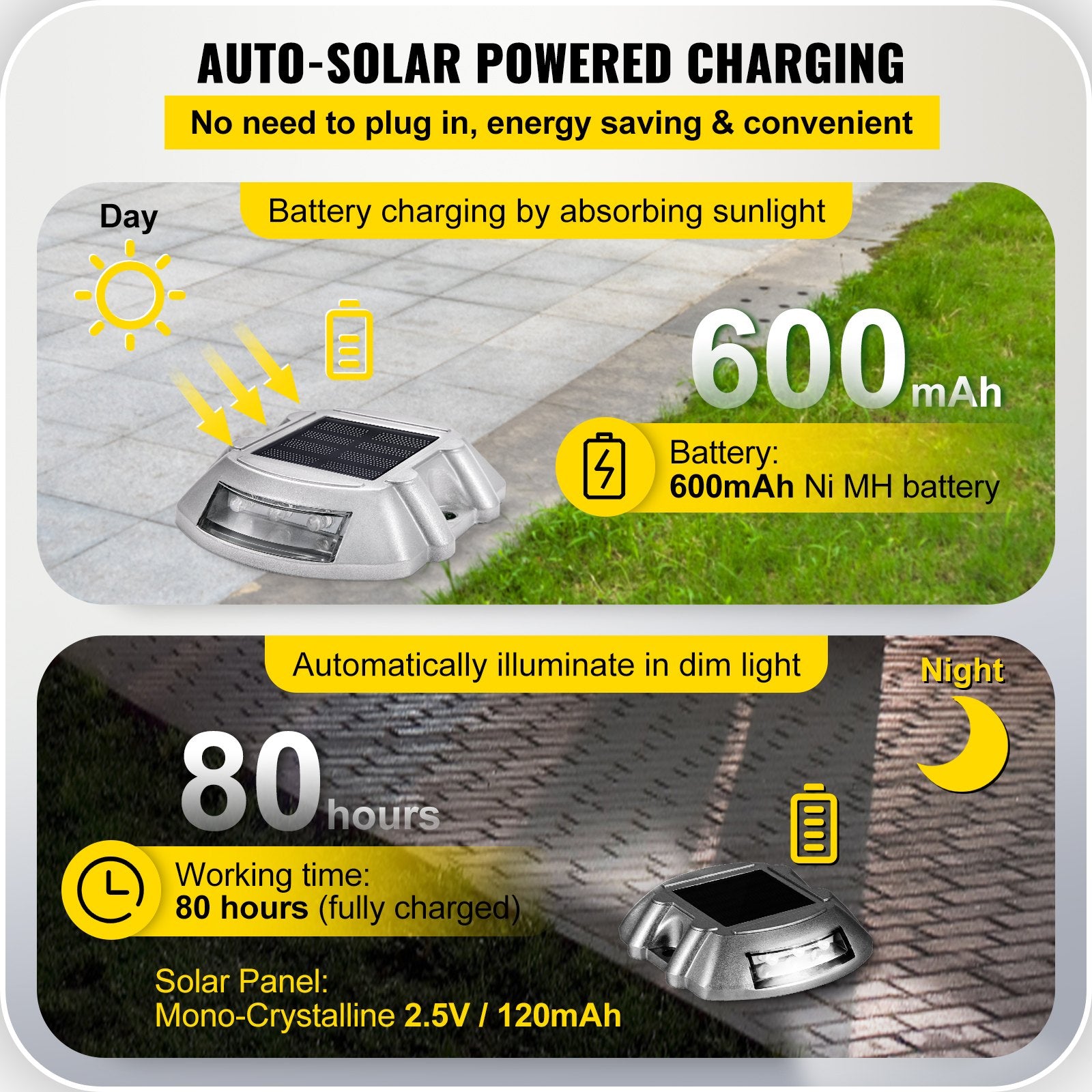 Driveway Lights 12-Pack Solar Driveway Lights Bright White with Screws Solar Deck Lights Outdoor Waterproof Wireless Dock Lights 6 LEDs for Path Warning Garden Walkway Sidewalk Steps
