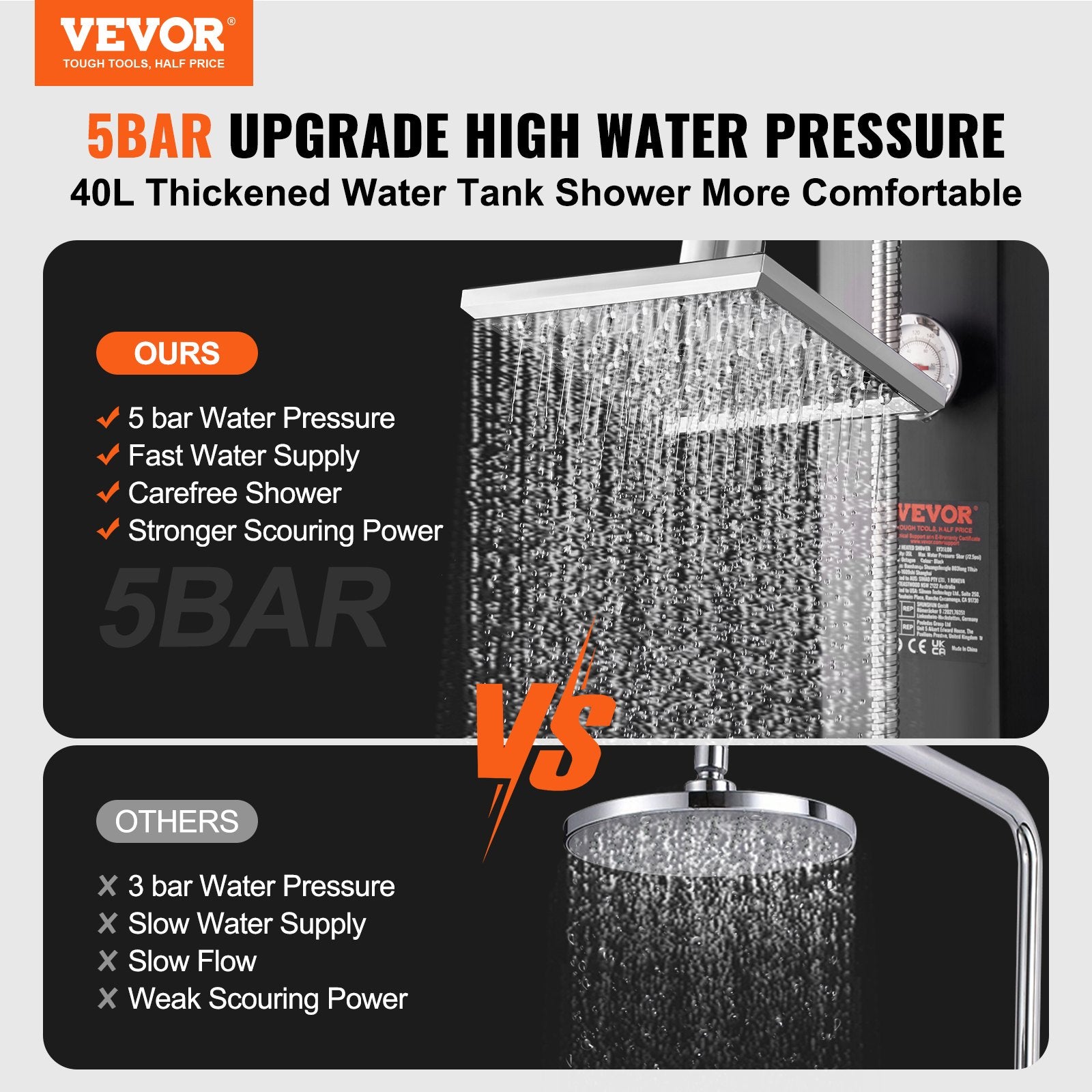 Outdoor Solar Heated Shower, 40L Poolside Shower Kit with 2 Shower Head and Foot Shower Tap, Handheld/Hanging Two Modes Fast Assembly W/ Pre-Drilled Hole for Outdoor Backyard Poolside Beach Spa