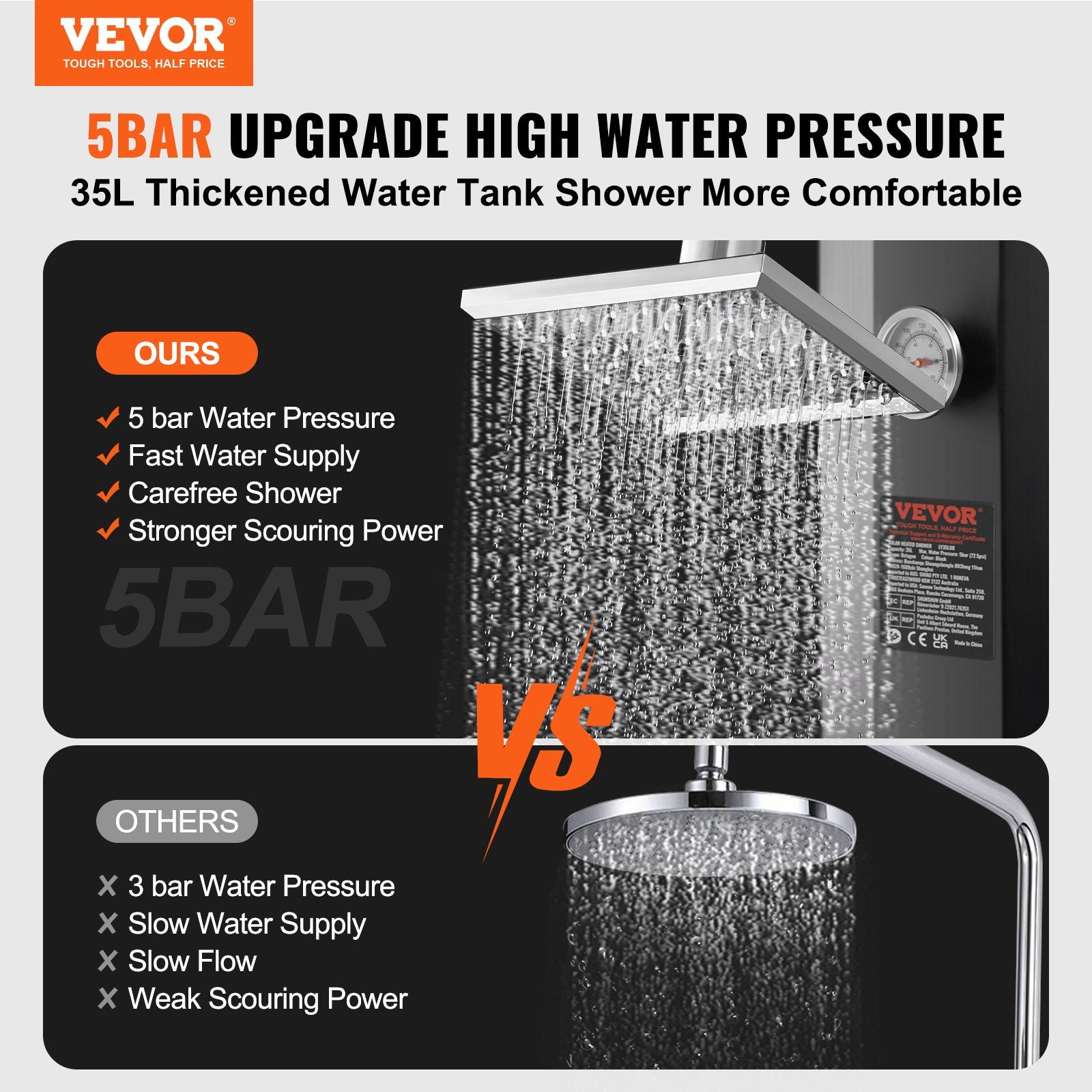 Fountain & Ponds Accessories: VEVOR Outdoor Solar Heated Shower, 35L Poolside Shower Kit with Shower Head and Foot Shower Tap, Double Buckle Fast Assembly W/ Pre-Drilled Holes for Outdoor Backyard Poolside Beach Spa