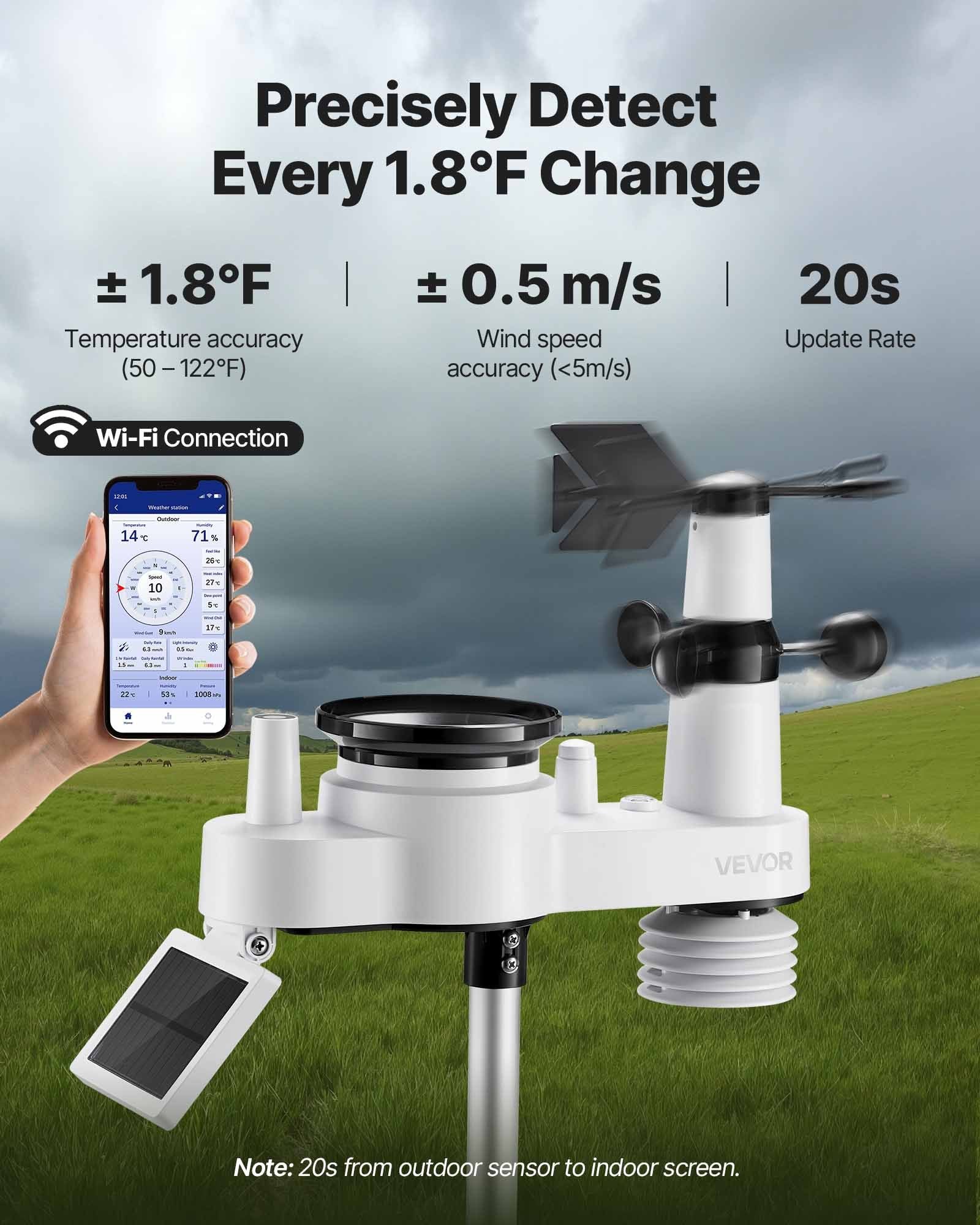 7-in-1 Wi-Fi Weather Station with APP, 190.5 mm VA Display, Wireless Solar Powered Outdoor Sensor, Rain Gauge, Indoor Outdoor for Weather Forecast, Wind Speed, Temperature, Humidity, Rainfall