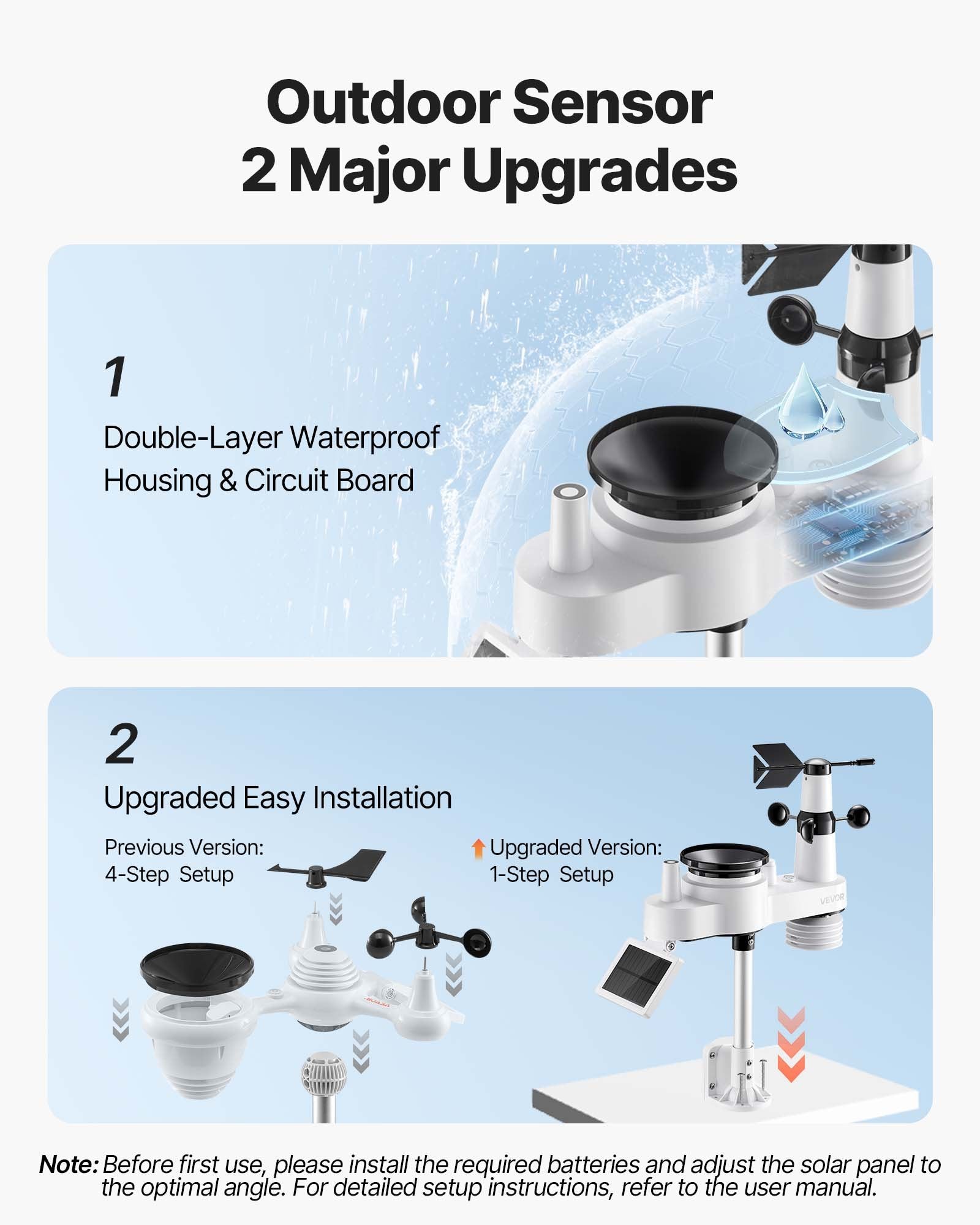 Batteries: VEVOR 7-in-1 Wireless Weather Station, 190.5 mm VA Display, Solar Powered Outdoor Sensor, Rain Gauge, Indoor Outdoor for Weather Forecast, Temperature, Humidity, Wind Speed and Direction (No WiFi)