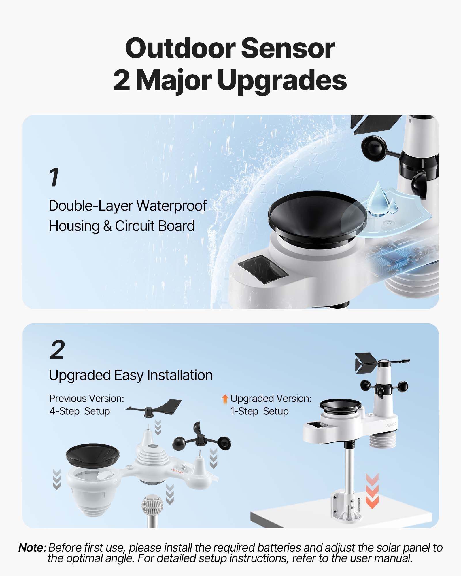 Batteries: VEVOR 5-in-1 Wireless Weather Station, 190.5 mm VA Display, Solar Powered Outdoor Sensor, Rain Gauge, Indoor Outdoor for Weather Forecast, Temperature, Humidity, Wind Speed and Direction (No WiFi)
