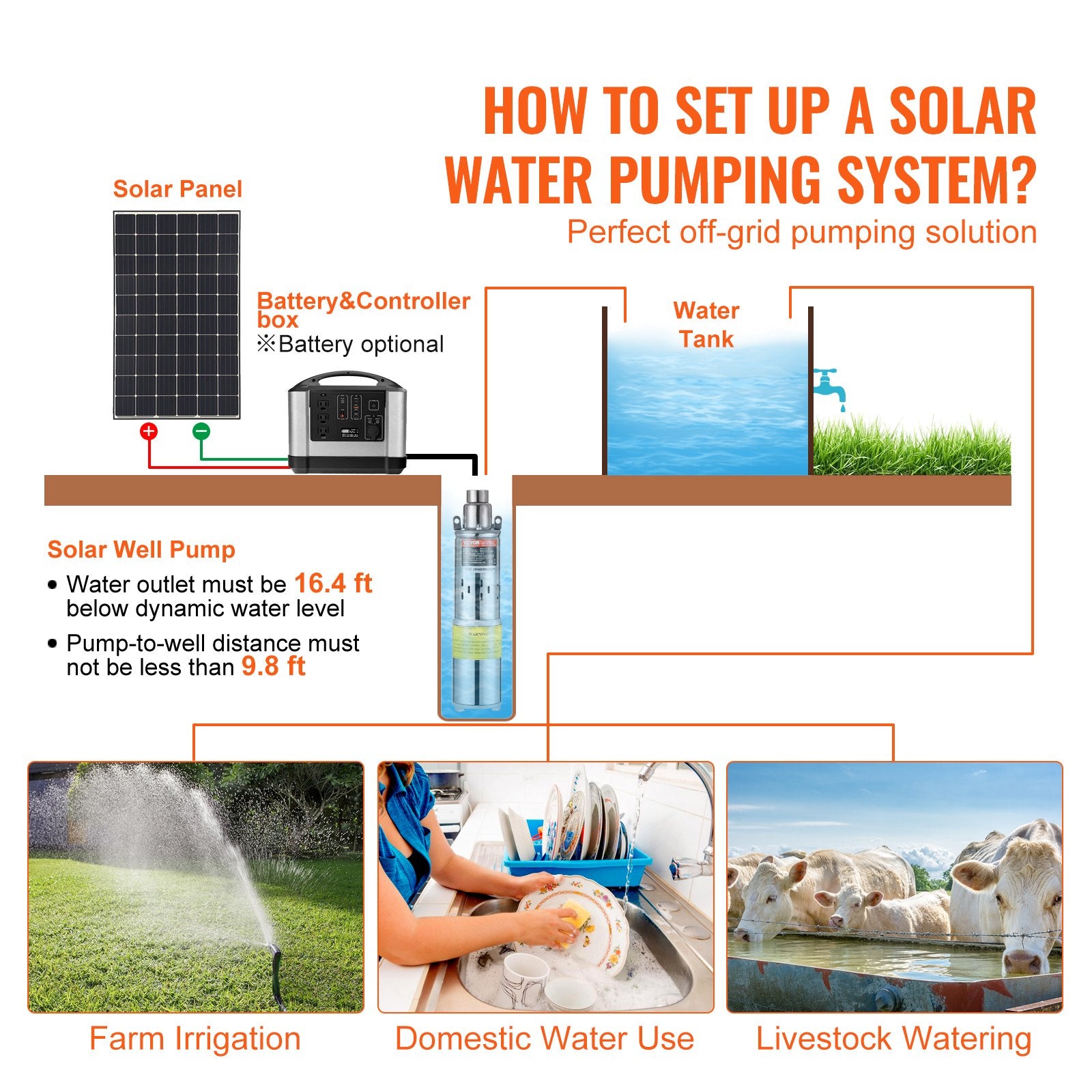 Fountain & Ponds Accessories: VEVOR Solar Water Pump, DC 277W Submersible Deep Well Pump, Max Flow 2.1 m³/H, Max Head 83 m, Max Submersion Depth 20 m, Solar Powered Water Pump for Well, Farm Ranch Irrigation, Livestock Drinking