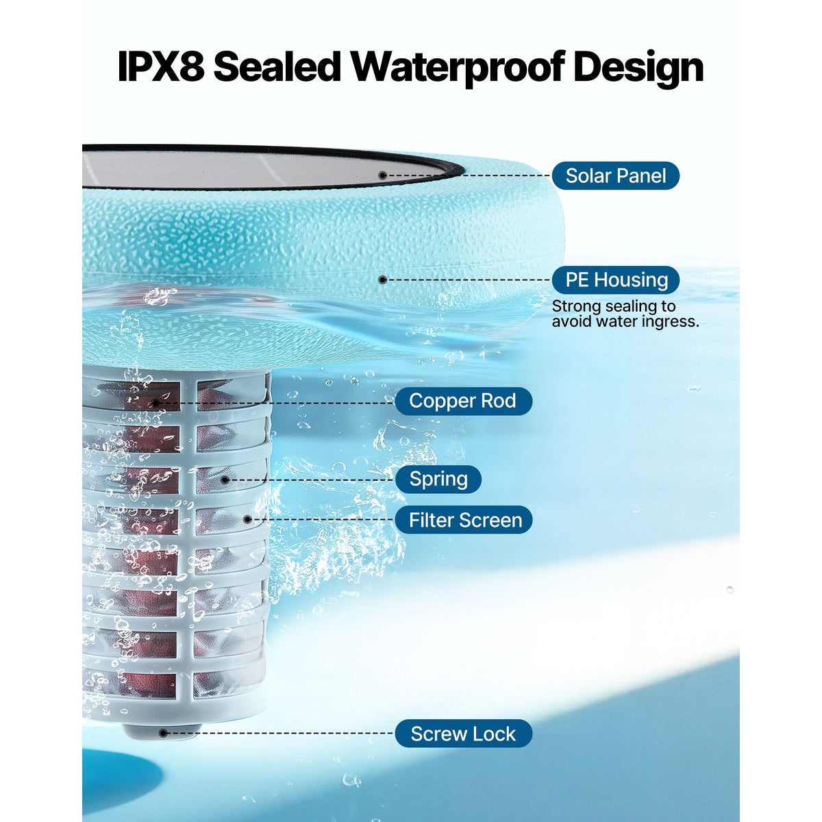 Solar Pool Ionizer, Hexagon Copper Pool Ionizer Up to 170343 L, Floating Automatic Water Cleaner and Purifier, Chlorine Free Water, with Copper Anode, Spring, Brush and Filter for Pools & Spas