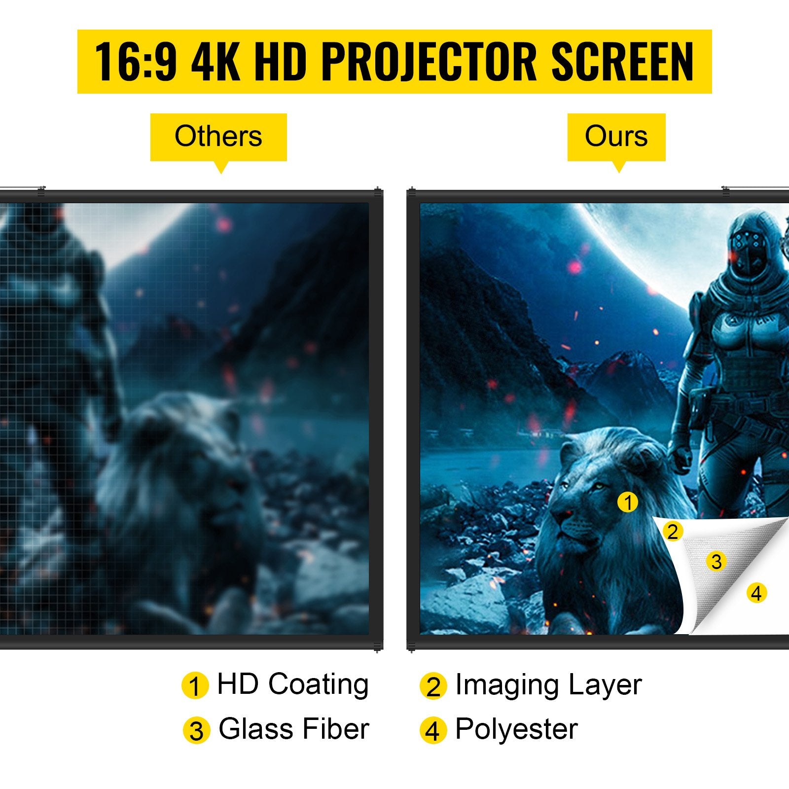 Screens & Stands: VEVOR Tripod Projector Screen with Stand 100inch 16:9 4K HD Projection Screen Stand Wrinkle-Free Height Adjustable Portable Screen for Projector Indoor & Outdoor for Movie, Home Cinema, Gaming, Office