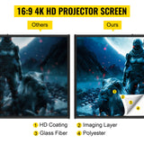 Screens & Stands: VEVOR Tripod Projector Screen with Stand 80 inch 16:9 4K HD Projection Screen Stand Wrinkle-Free Height Adjustable Portable Screen for Projector Indoor & Outdoor for Movie, Home Cinema, Gaming, Office