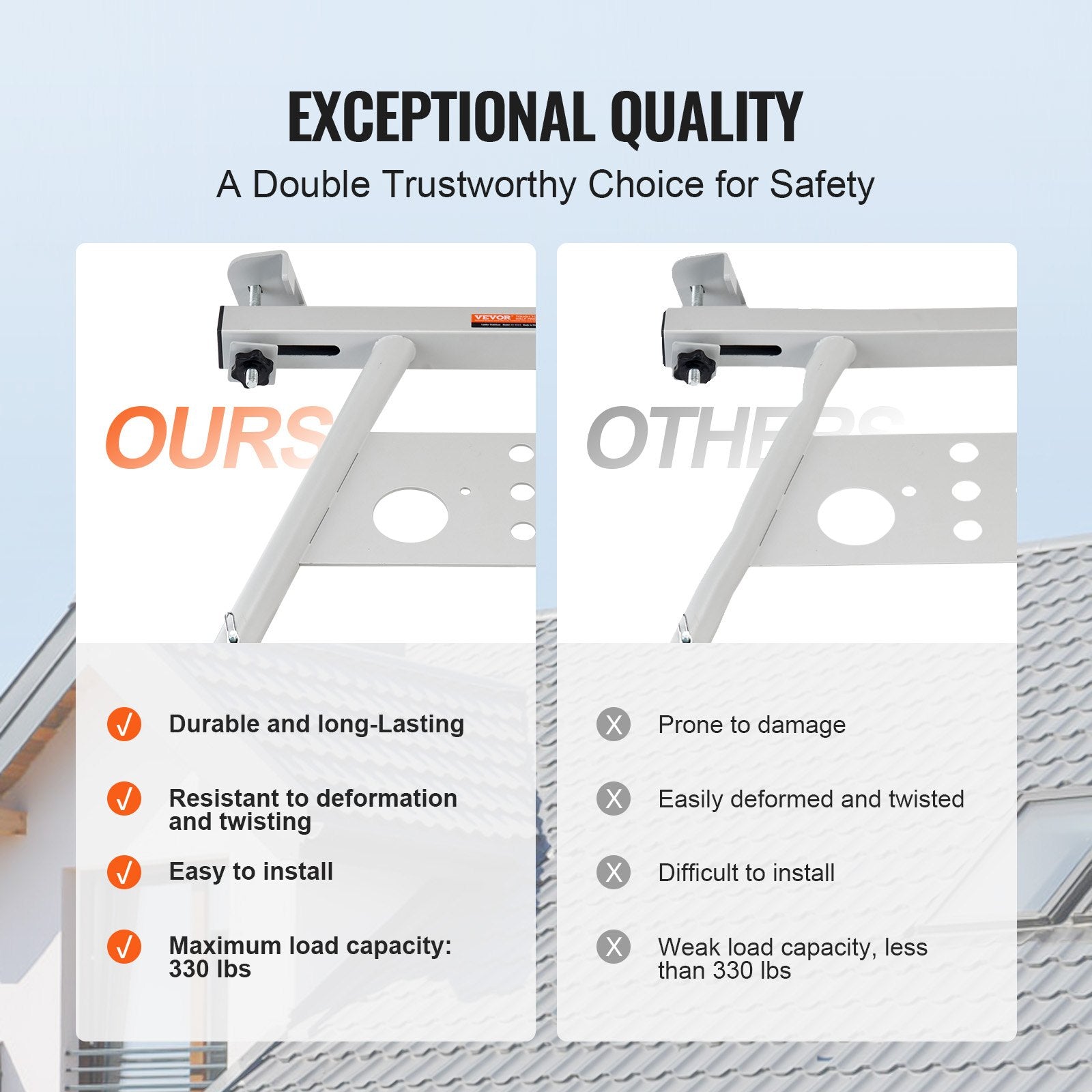 Spas & Accessories: VEVOR Ladder Stabilizer, Adjustable Feet Extension Ladder Standoff, Heavy Duty Wall Ladder Accessories for Roof Gutter, Easy to Use & Wide Adaptability & Anti-slip Rubber Feet, 330 lbs Weight Rating